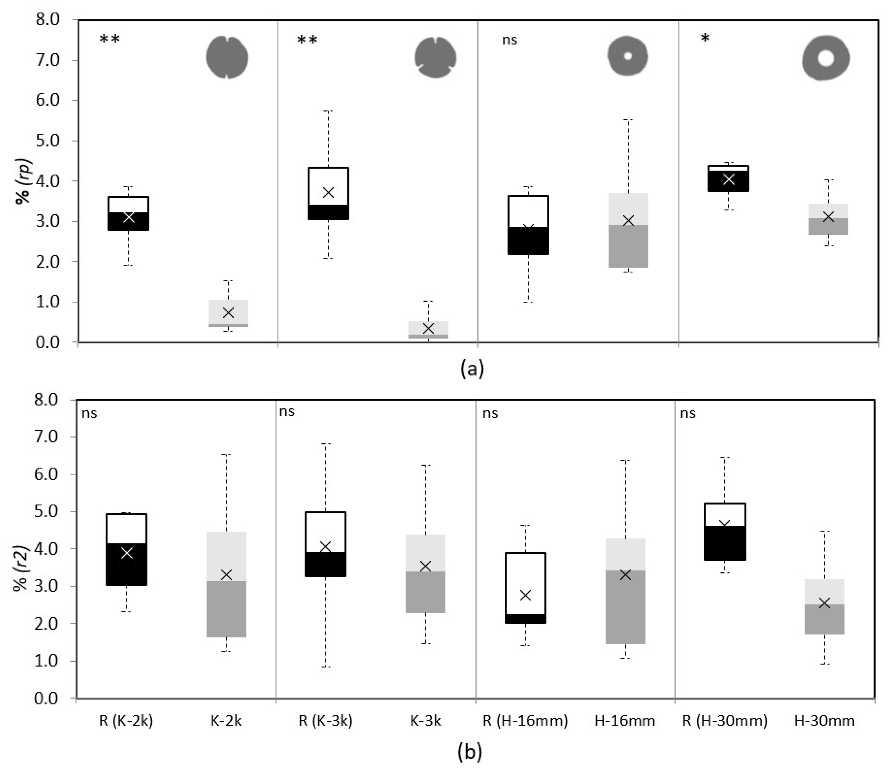 Buildings 14 02090 g010