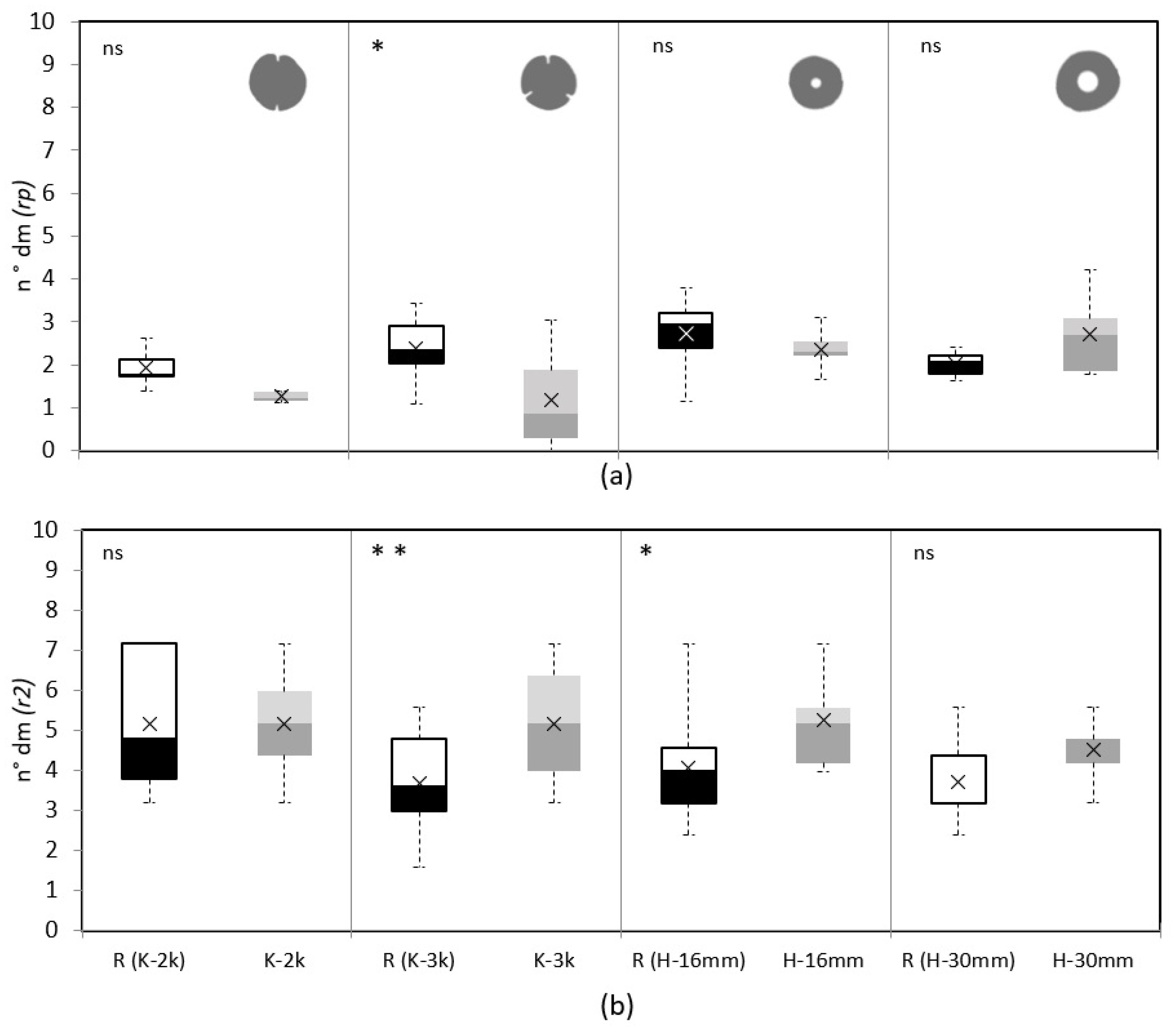 Buildings 14 02090 g011