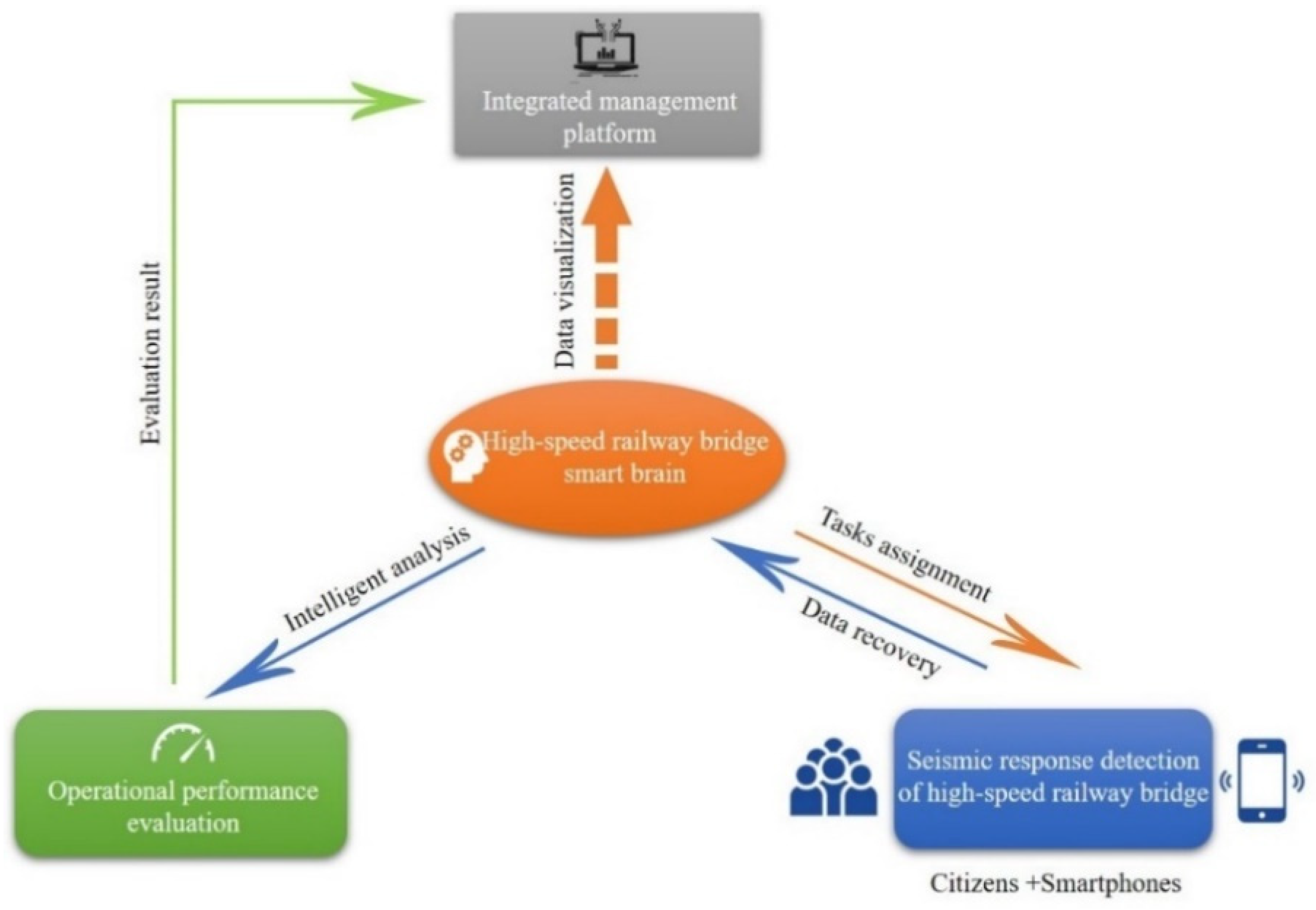 Buildings 14 02091 g001