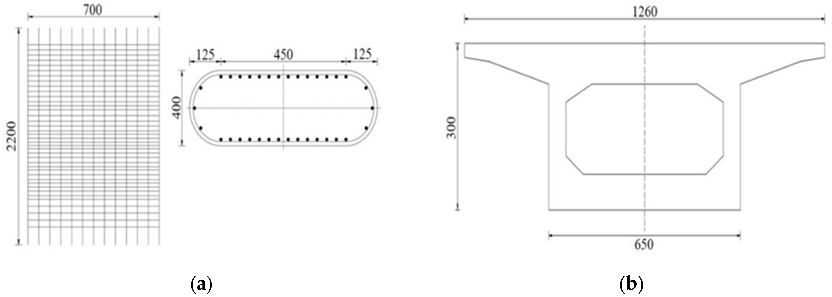 Buildings 14 02091 g007