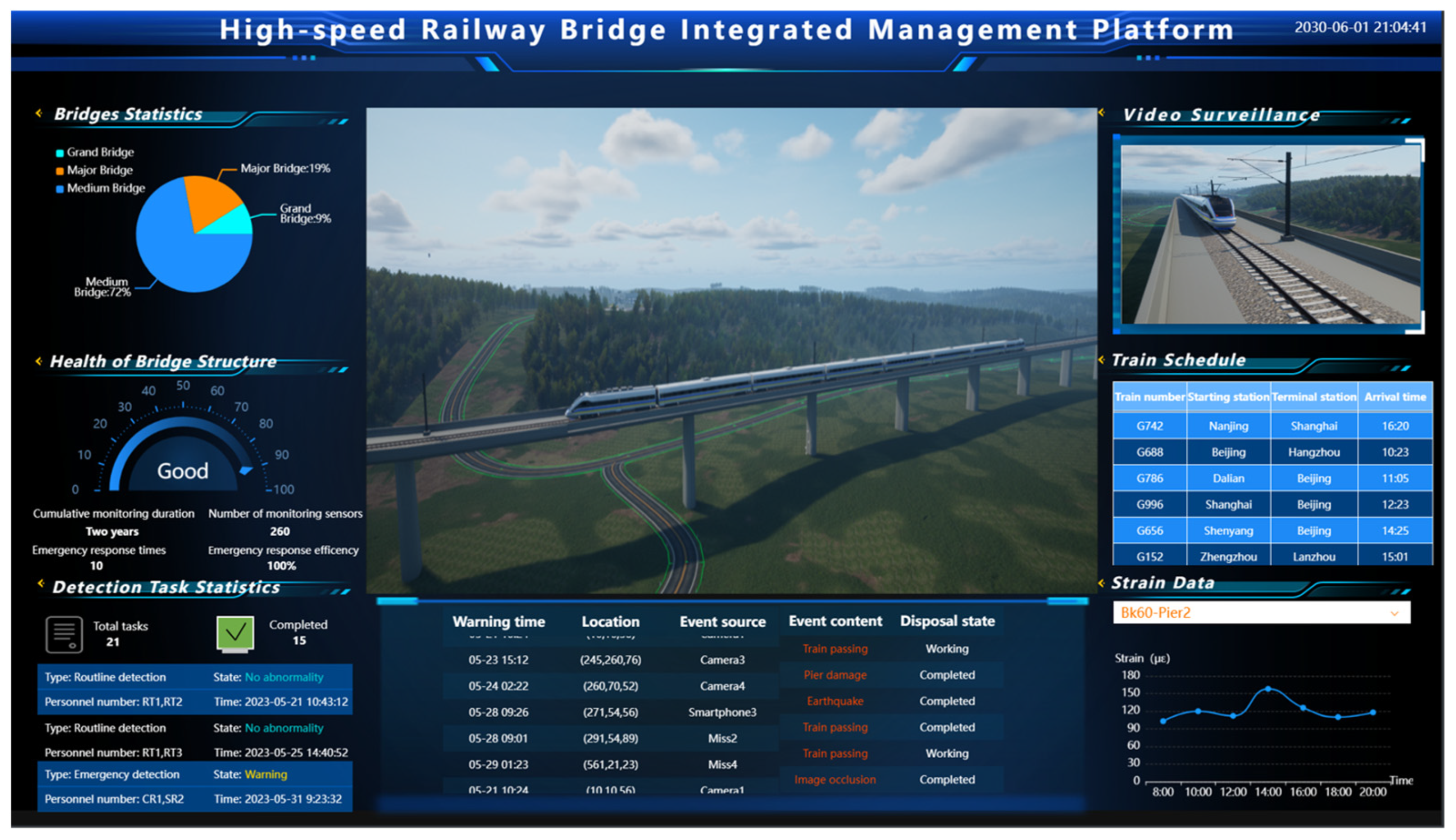 Buildings 14 02091 g012