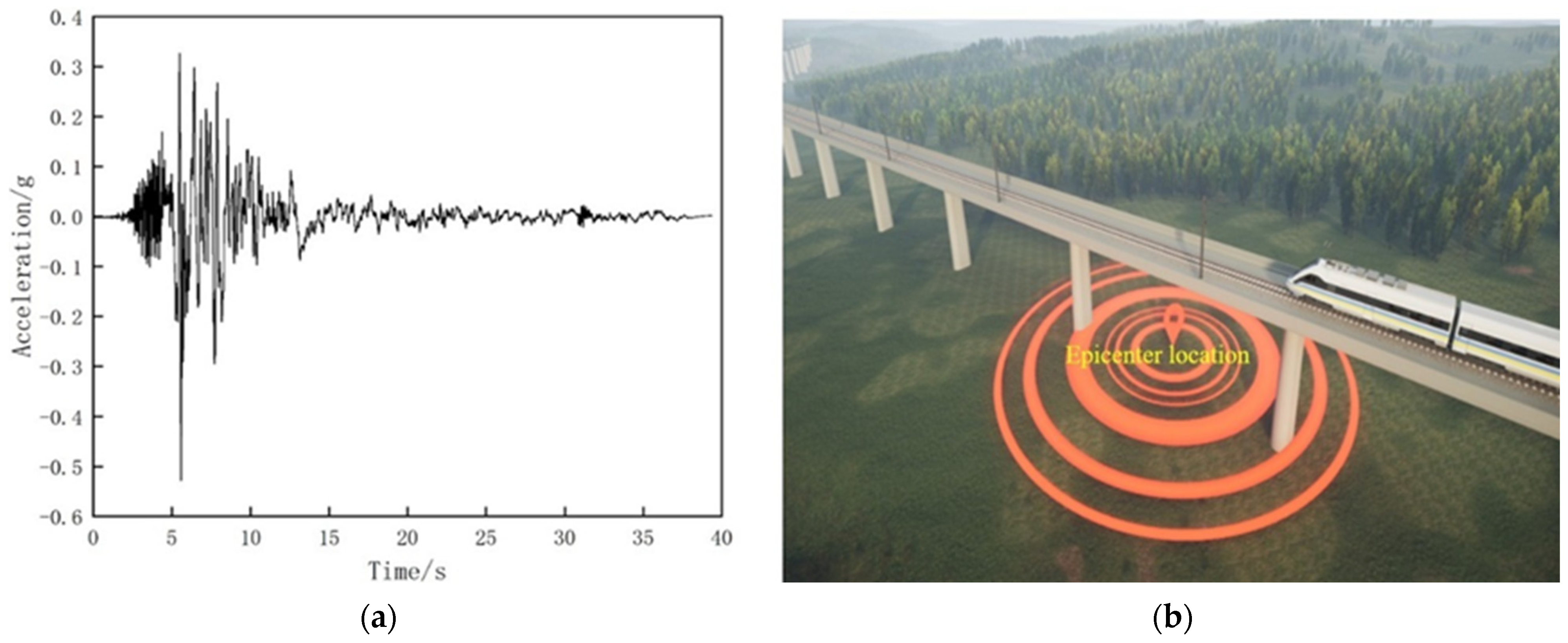 Buildings 14 02091 g013