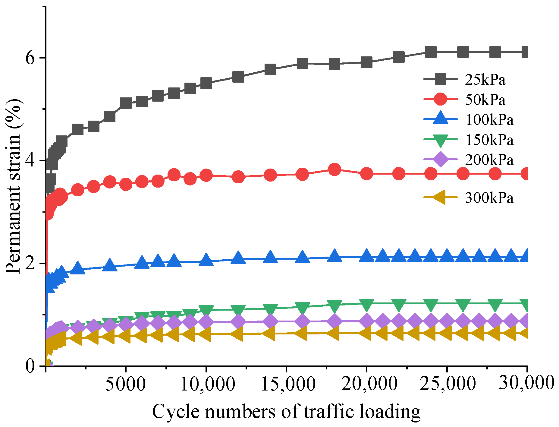 Buildings 14 02092 g006