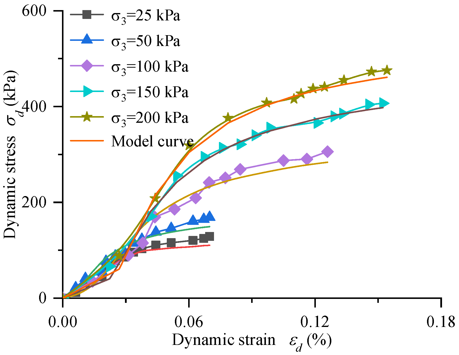 Buildings 14 02092 g009