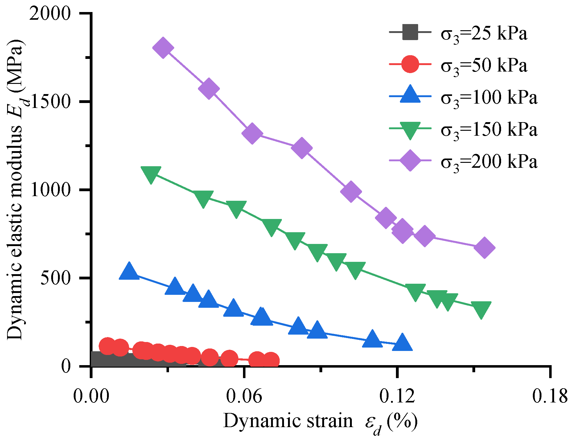 Buildings 14 02092 g010