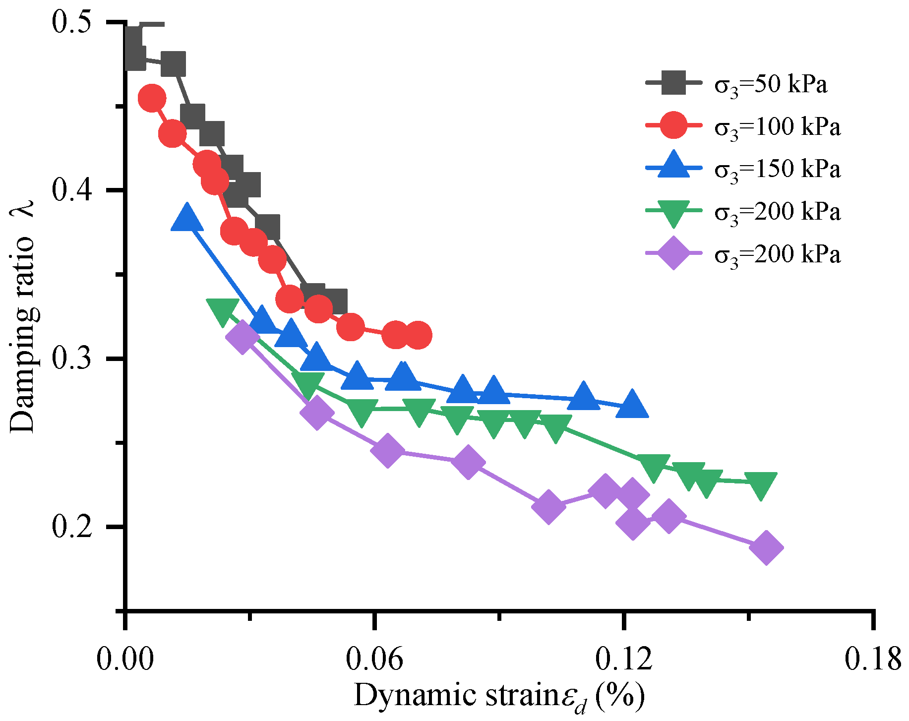 Buildings 14 02092 g011