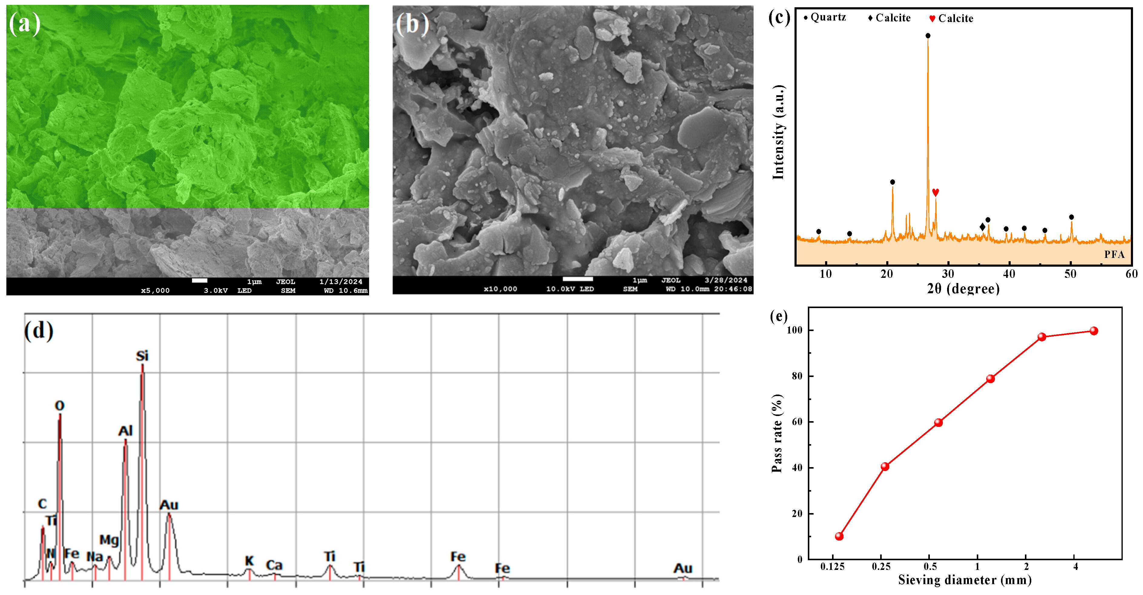 Buildings 14 02093 g001