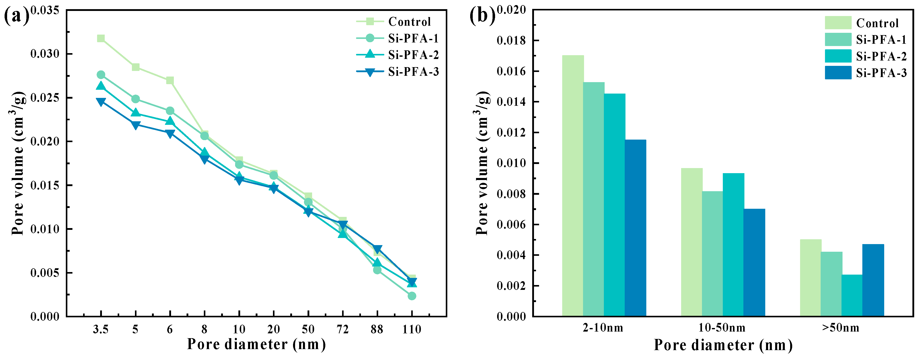 Buildings 14 02093 g005