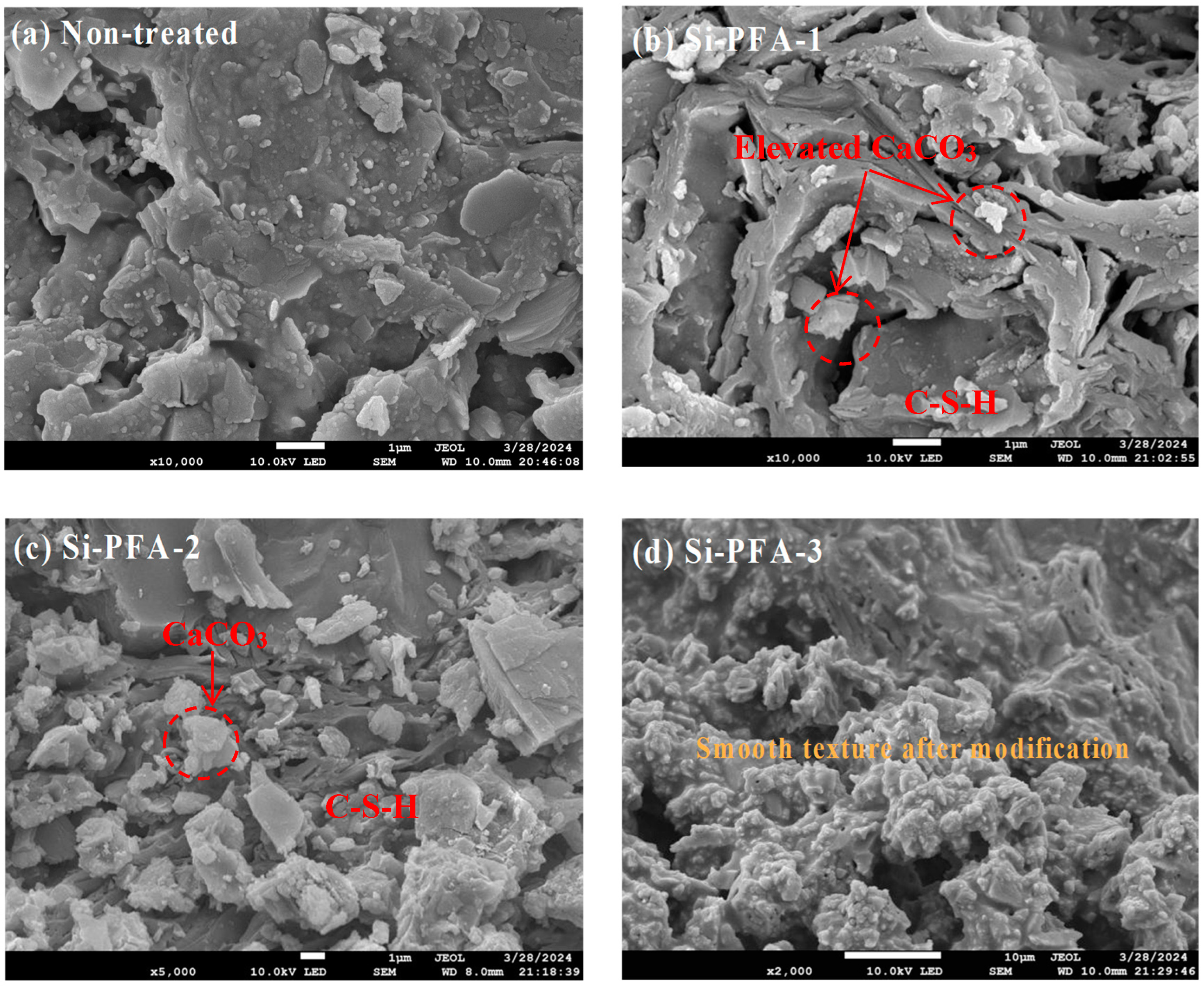 Buildings 14 02093 g006