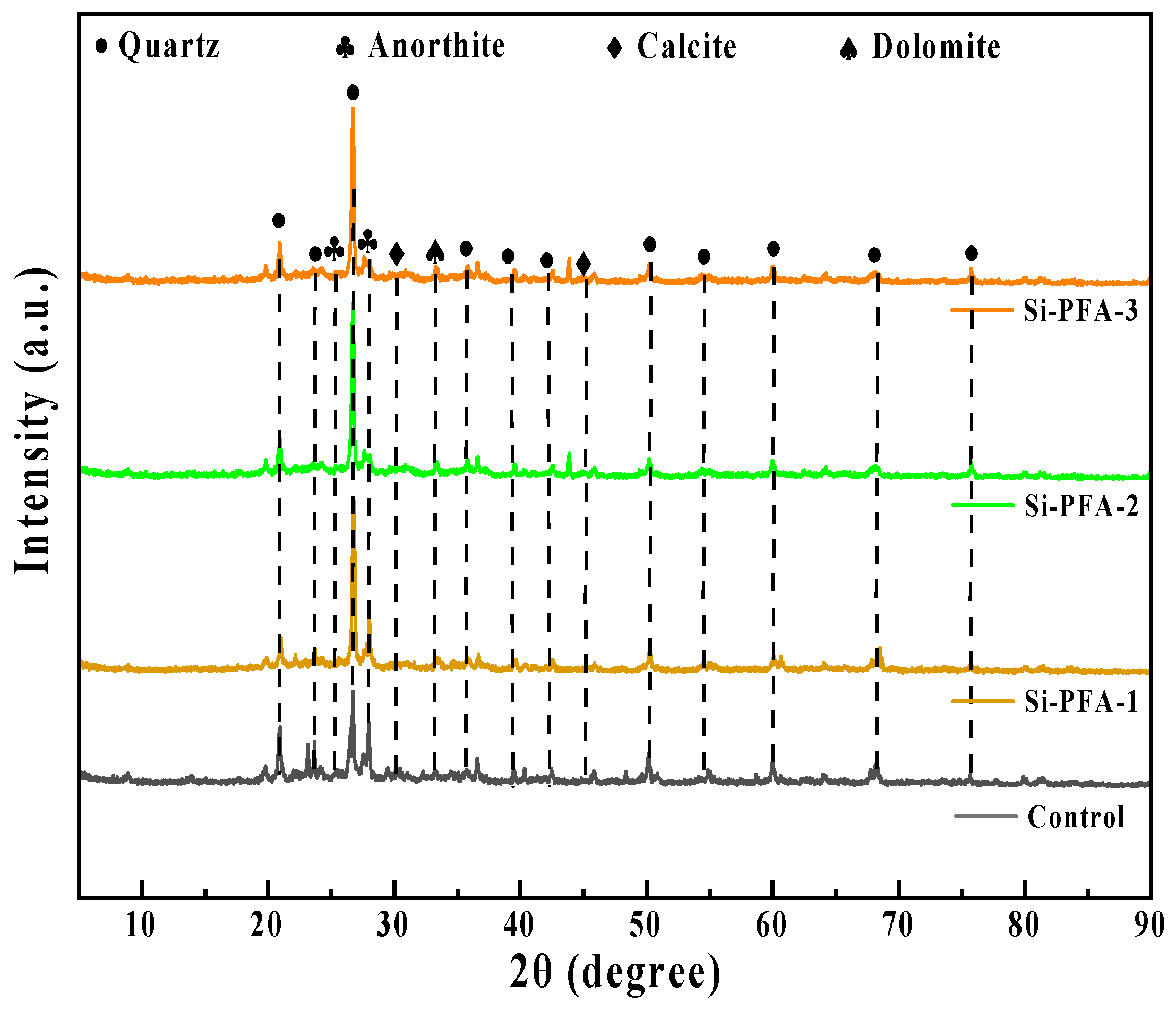 Buildings 14 02093 g008