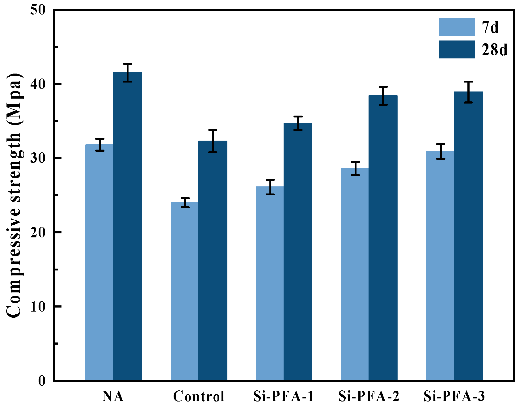 Buildings 14 02093 g009