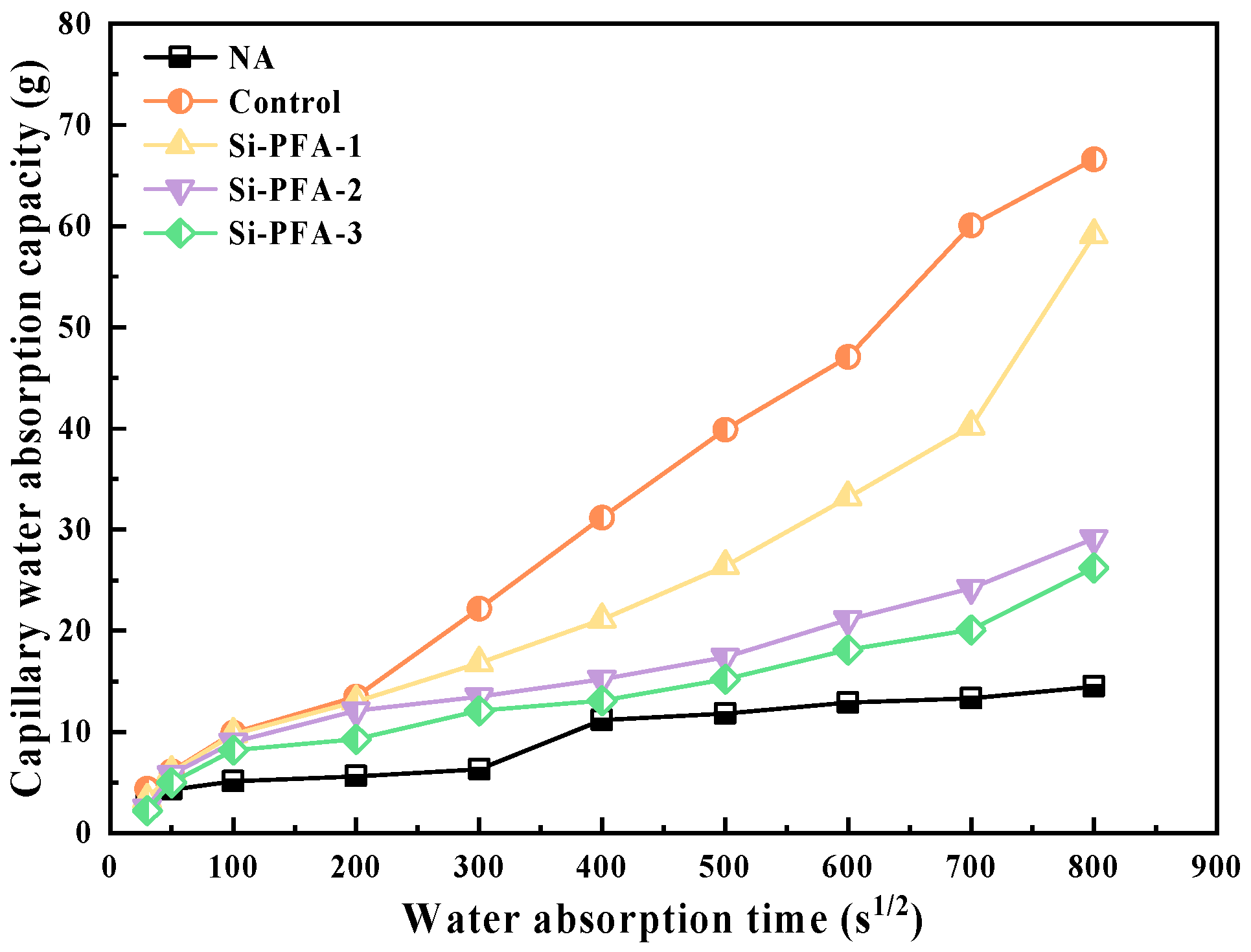Buildings 14 02093 g010