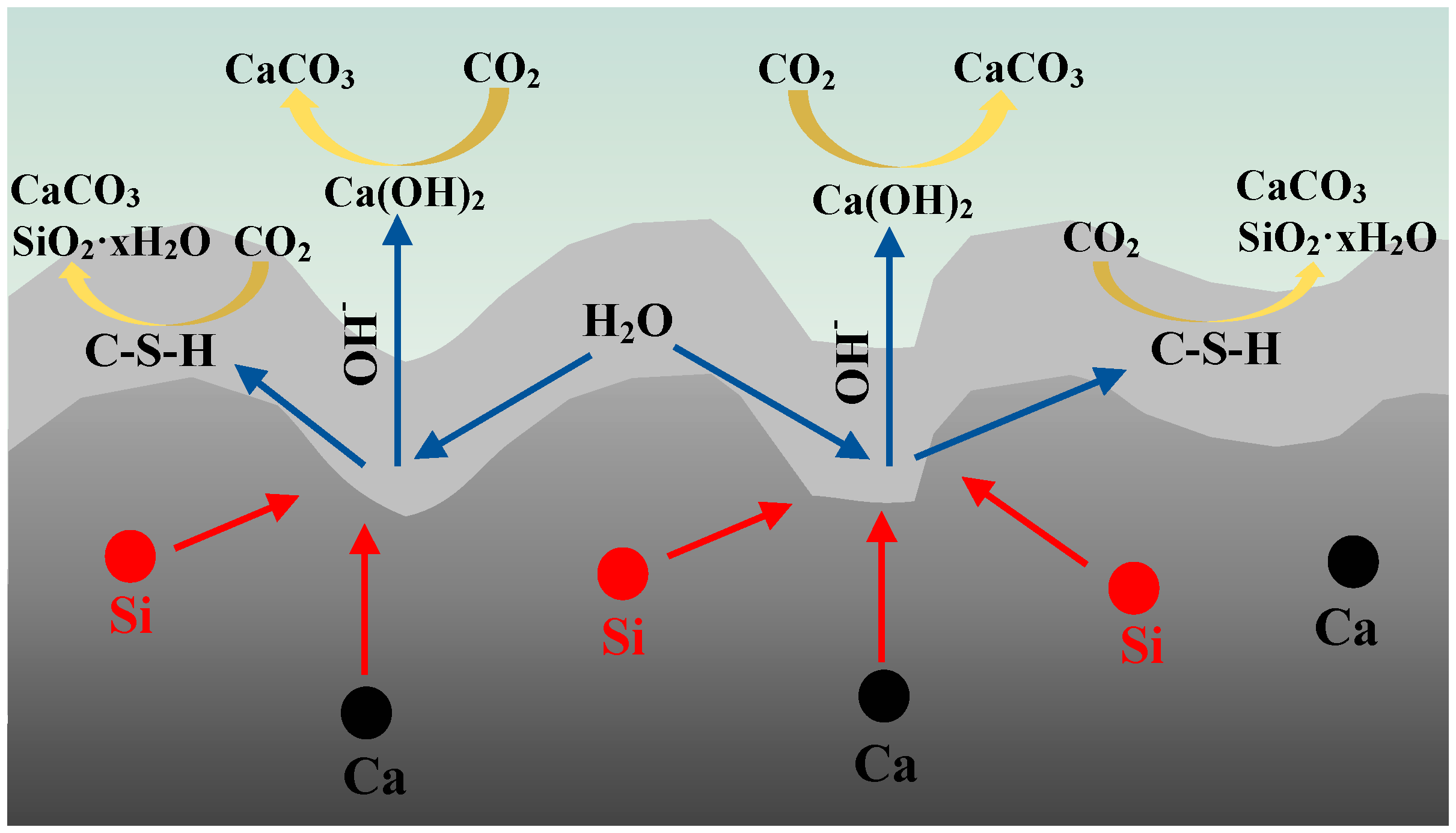 Buildings 14 02093 g012