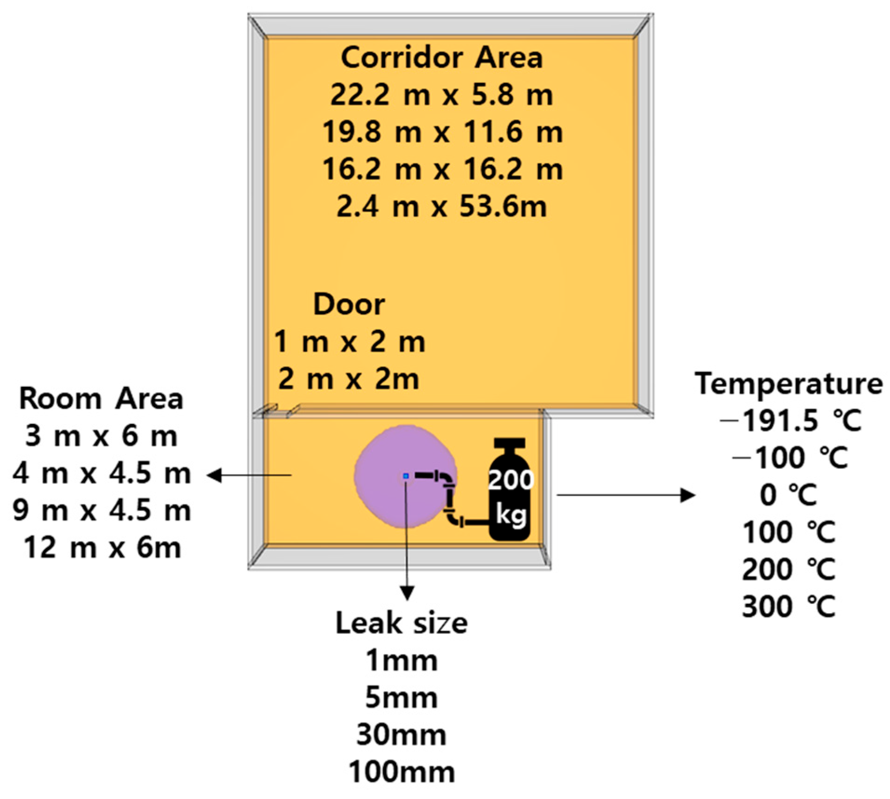 Buildings 14 02094 g002