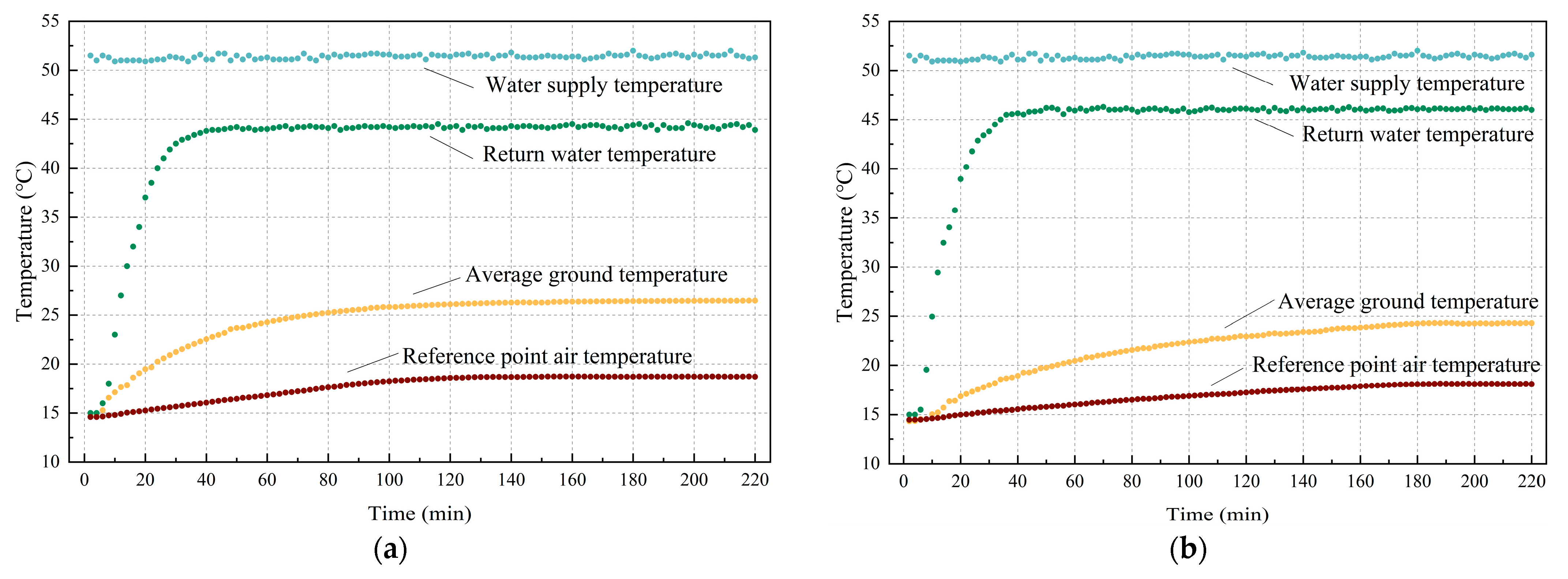 Buildings 14 02096 g009