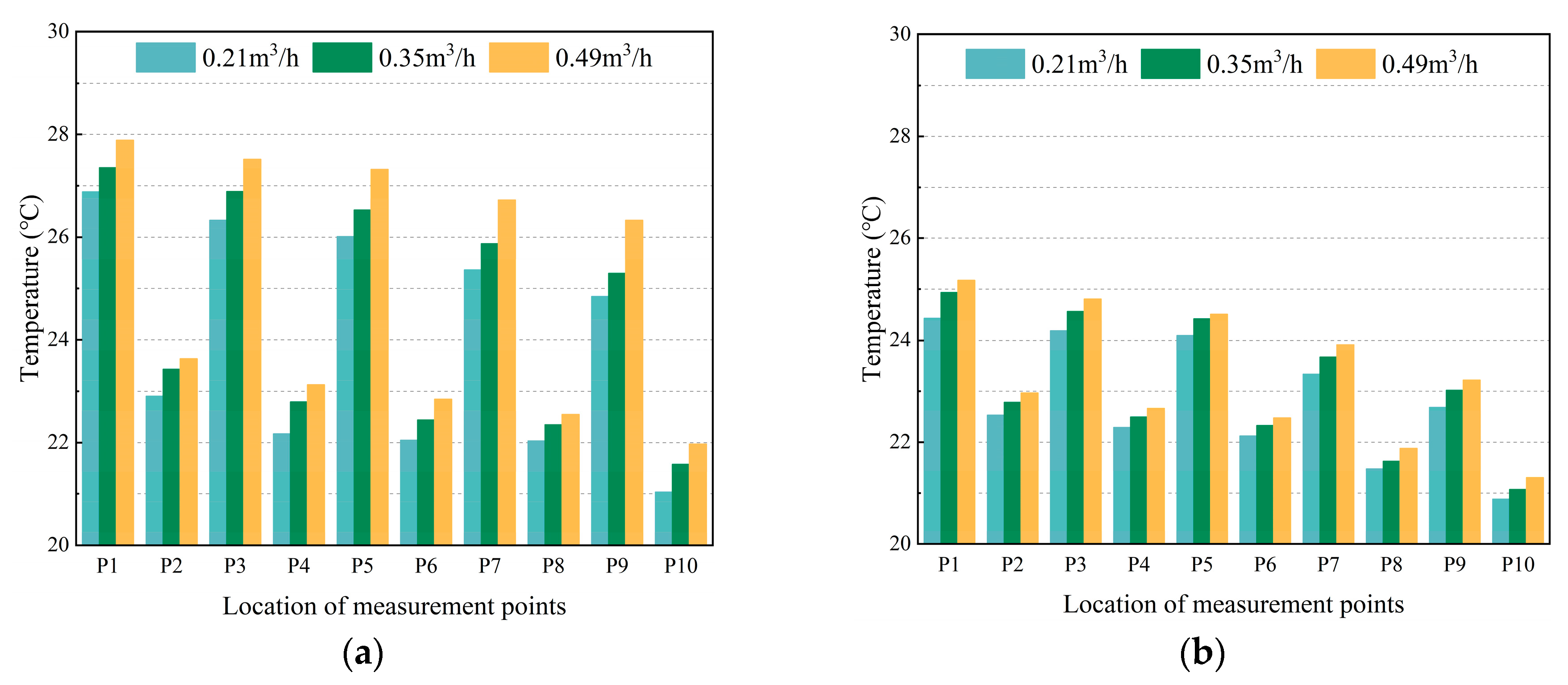 Buildings 14 02096 g013