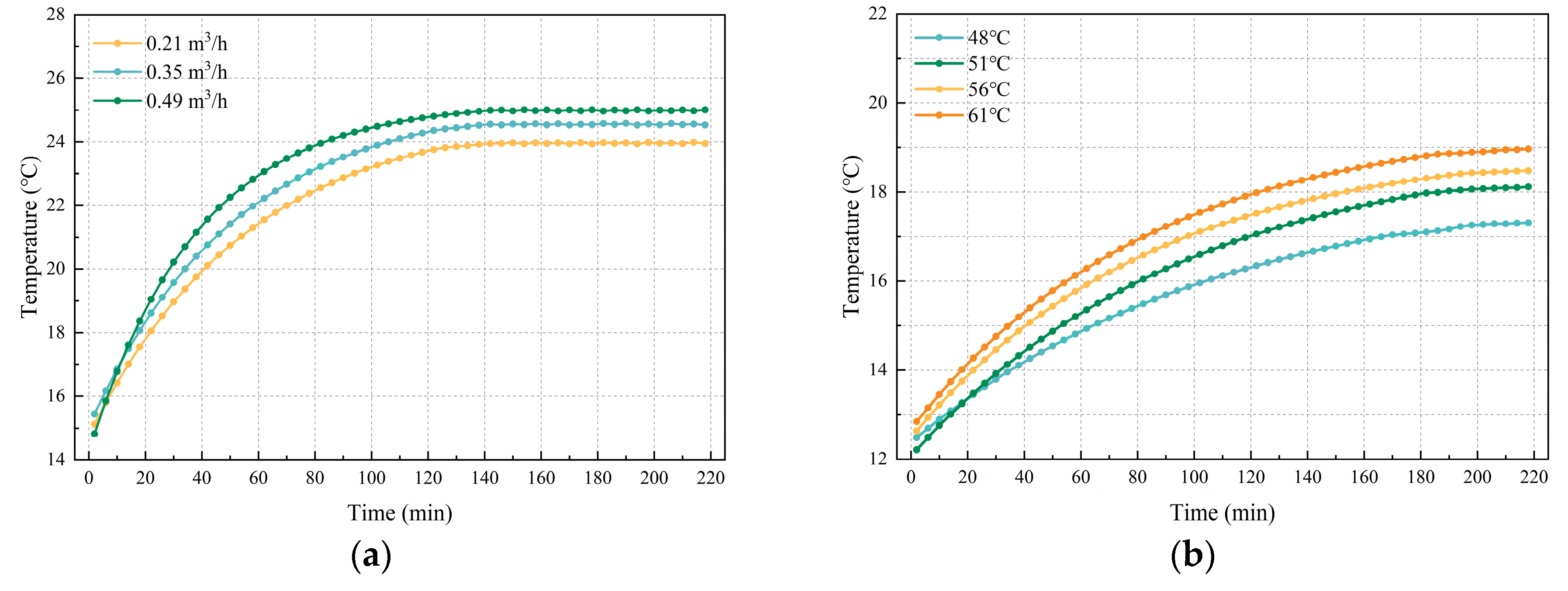 Buildings 14 02096 g014