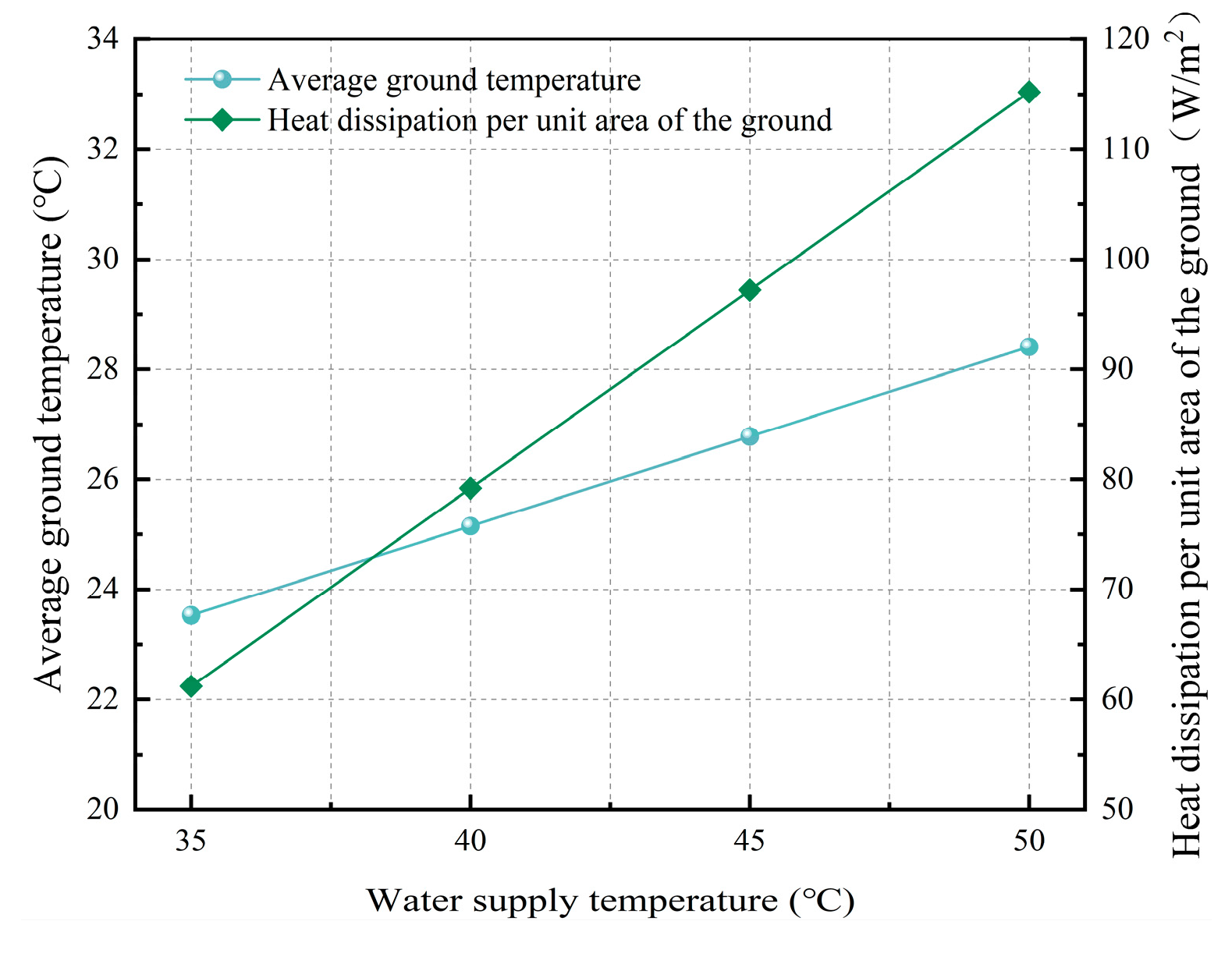 Buildings 14 02096 g020