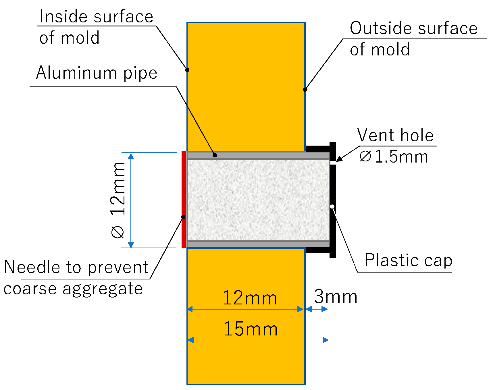Buildings 14 02099 g005