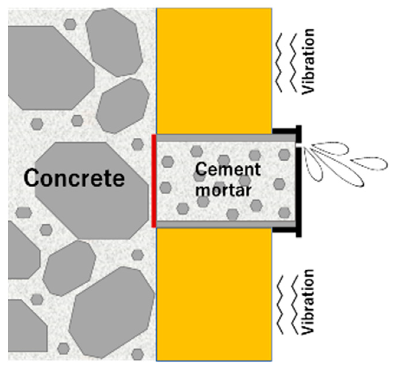 Buildings 14 02099 g006