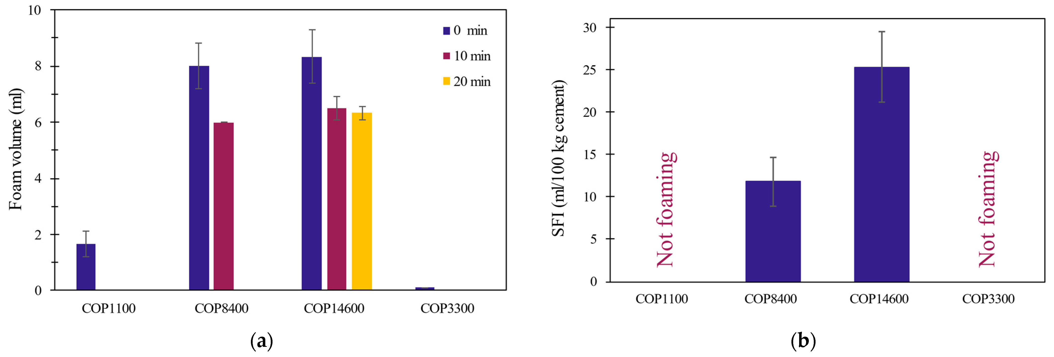 Buildings 14 02100 g006