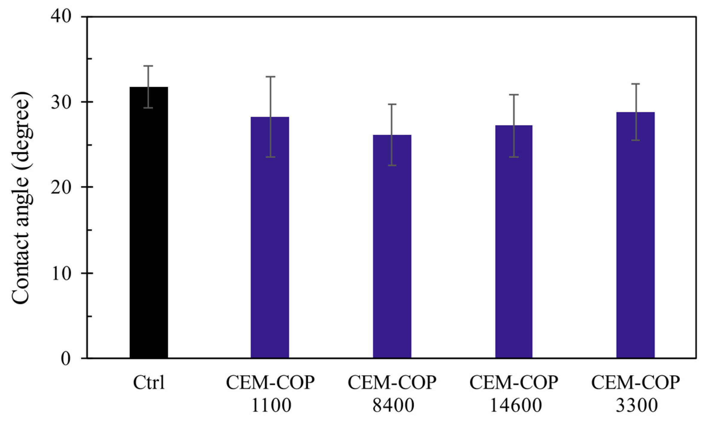 Buildings 14 02100 g012
