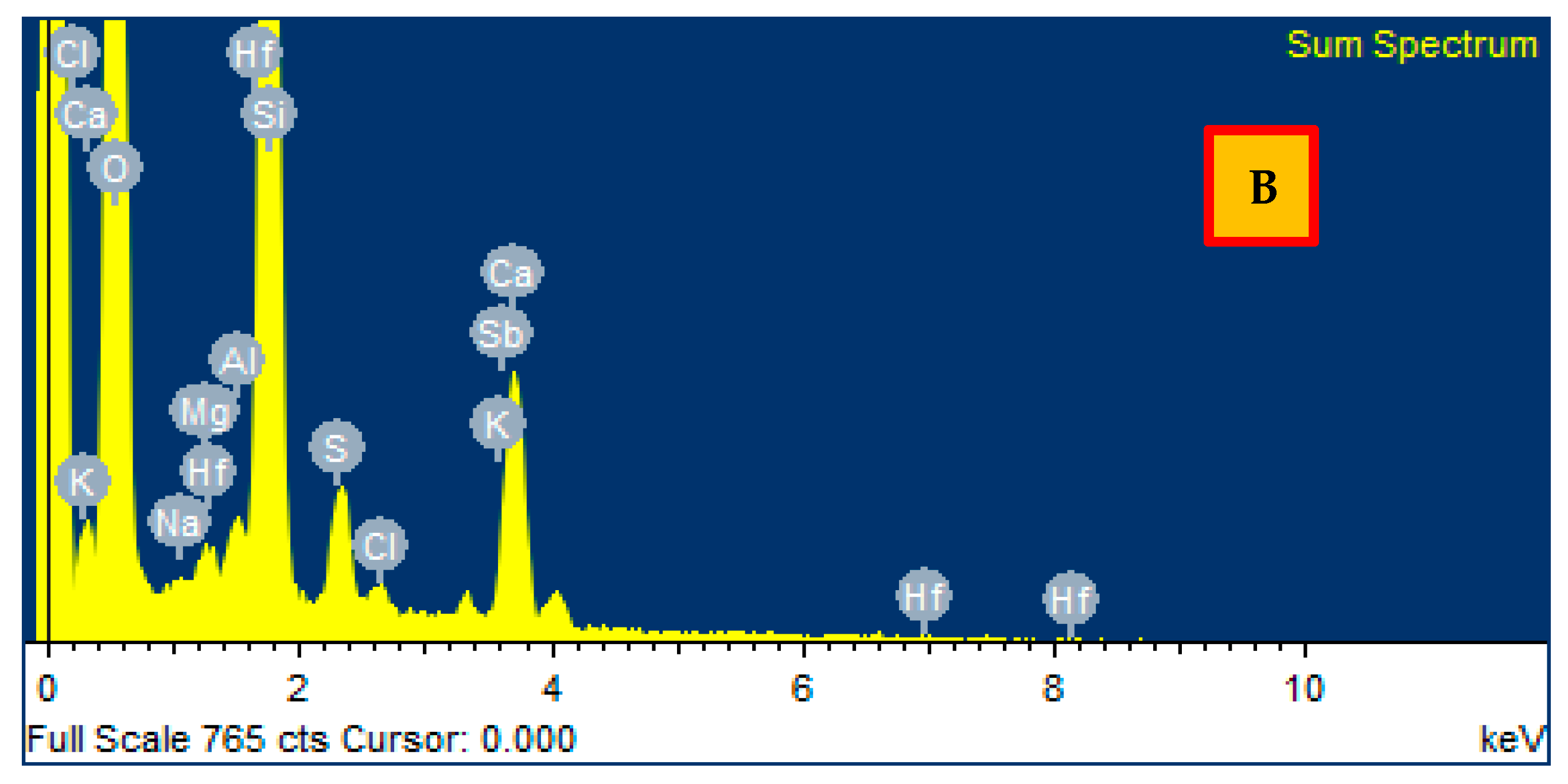 Buildings 14 02101 g011b Buildings 14 02101 g011b