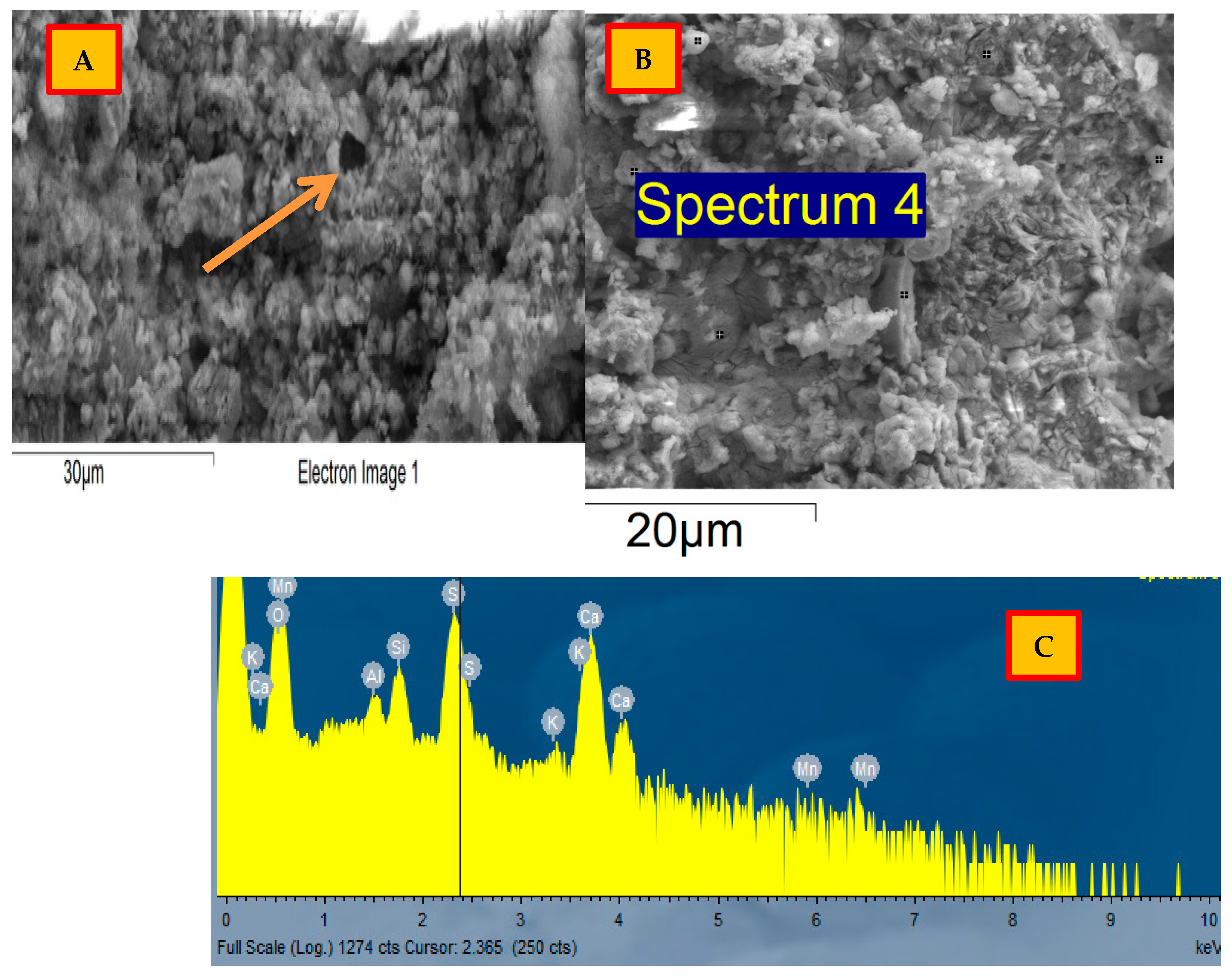 Buildings 14 02101 g012 Buildings 14 02101 g012