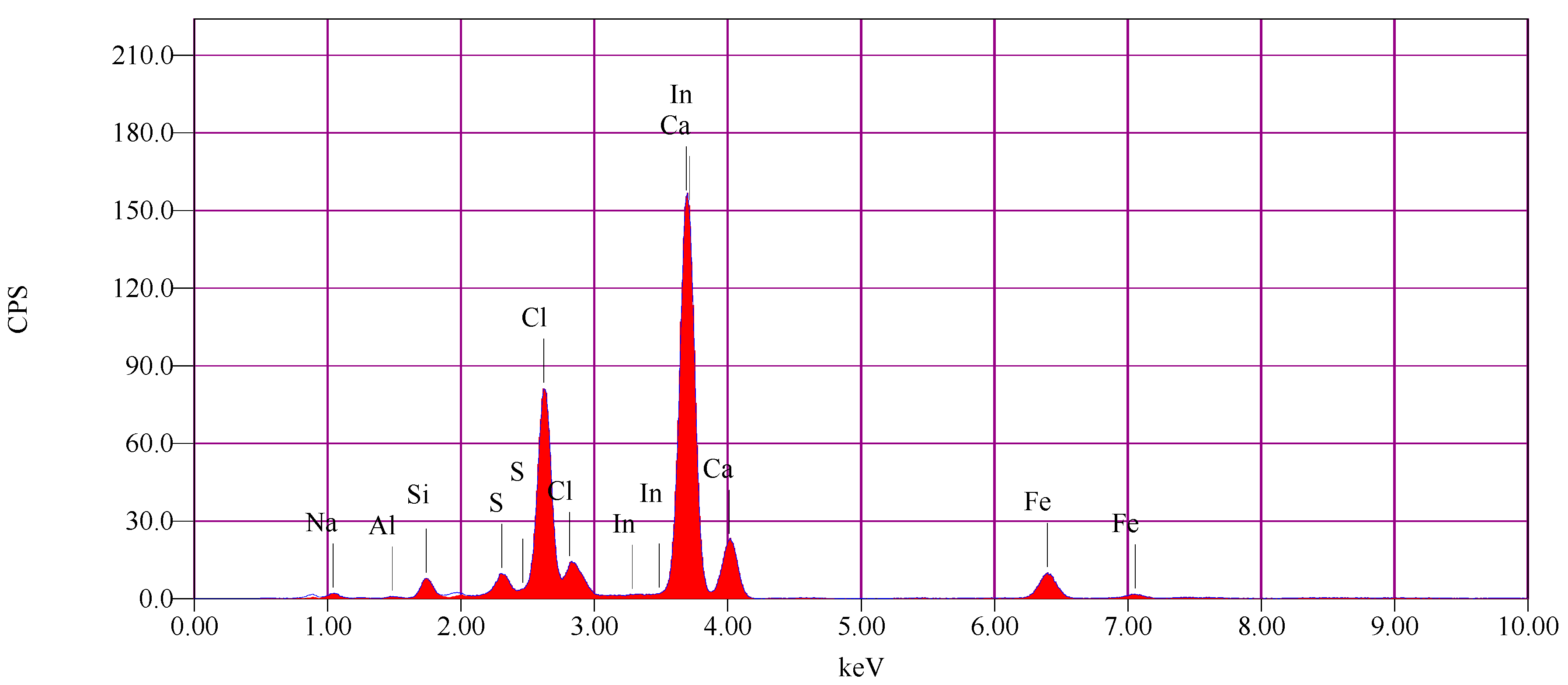 Buildings 14 02101 g013 Buildings 14 02101 g013