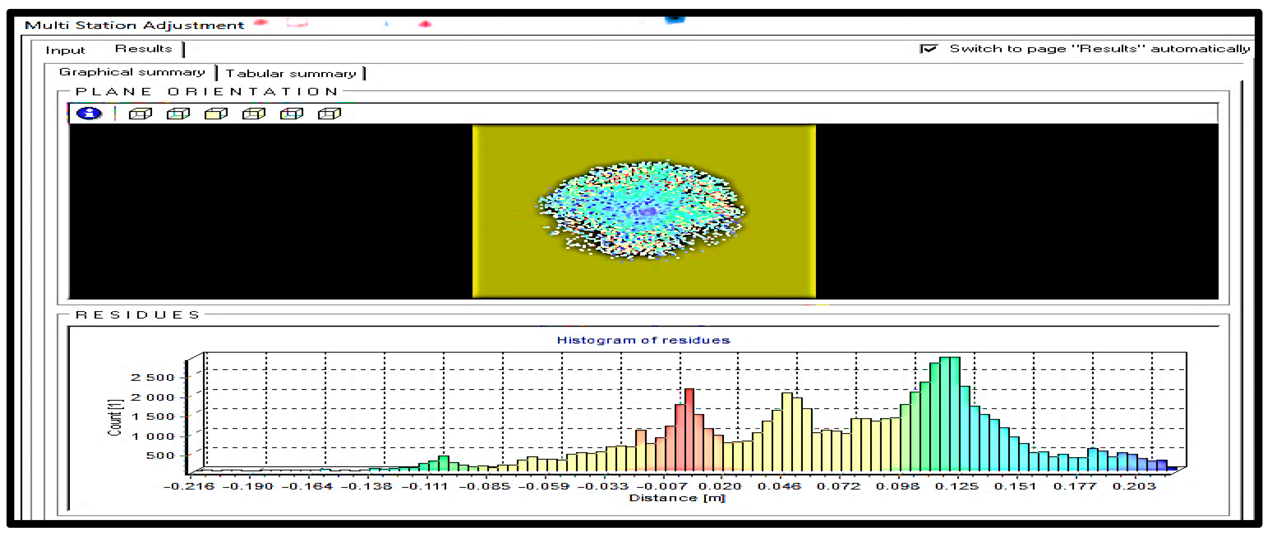 Buildings 14 02101 g017 Buildings 14 02101 g017