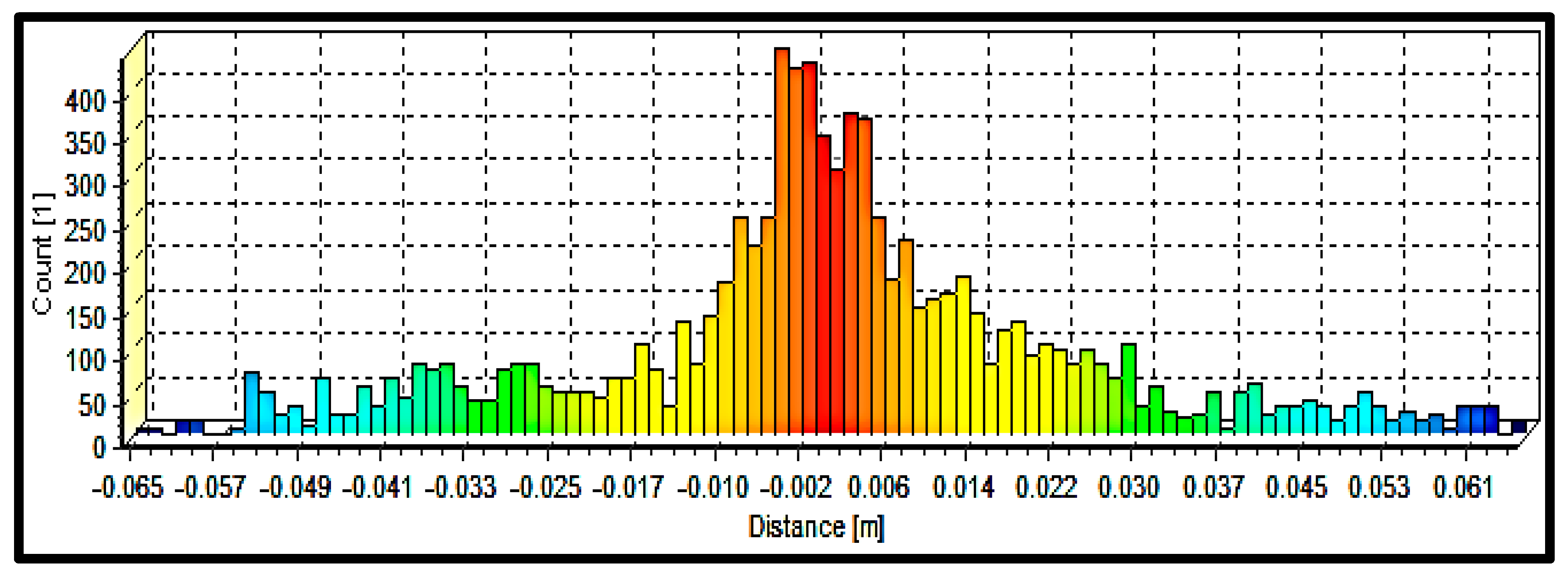 Buildings 14 02101 g018 Buildings 14 02101 g018