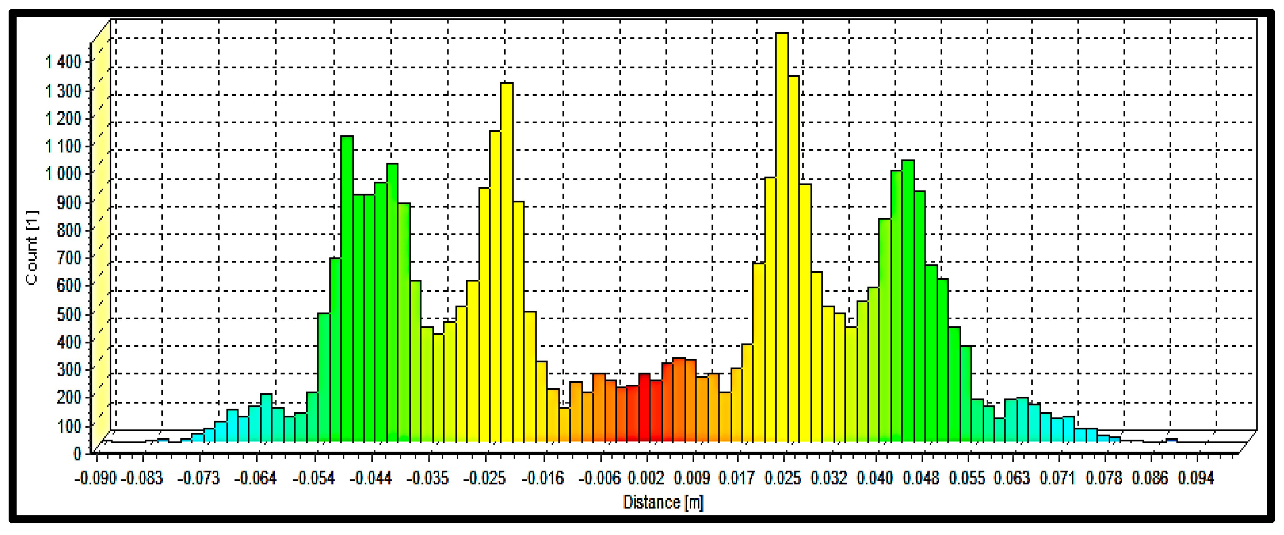 Buildings 14 02101 g019 Buildings 14 02101 g019