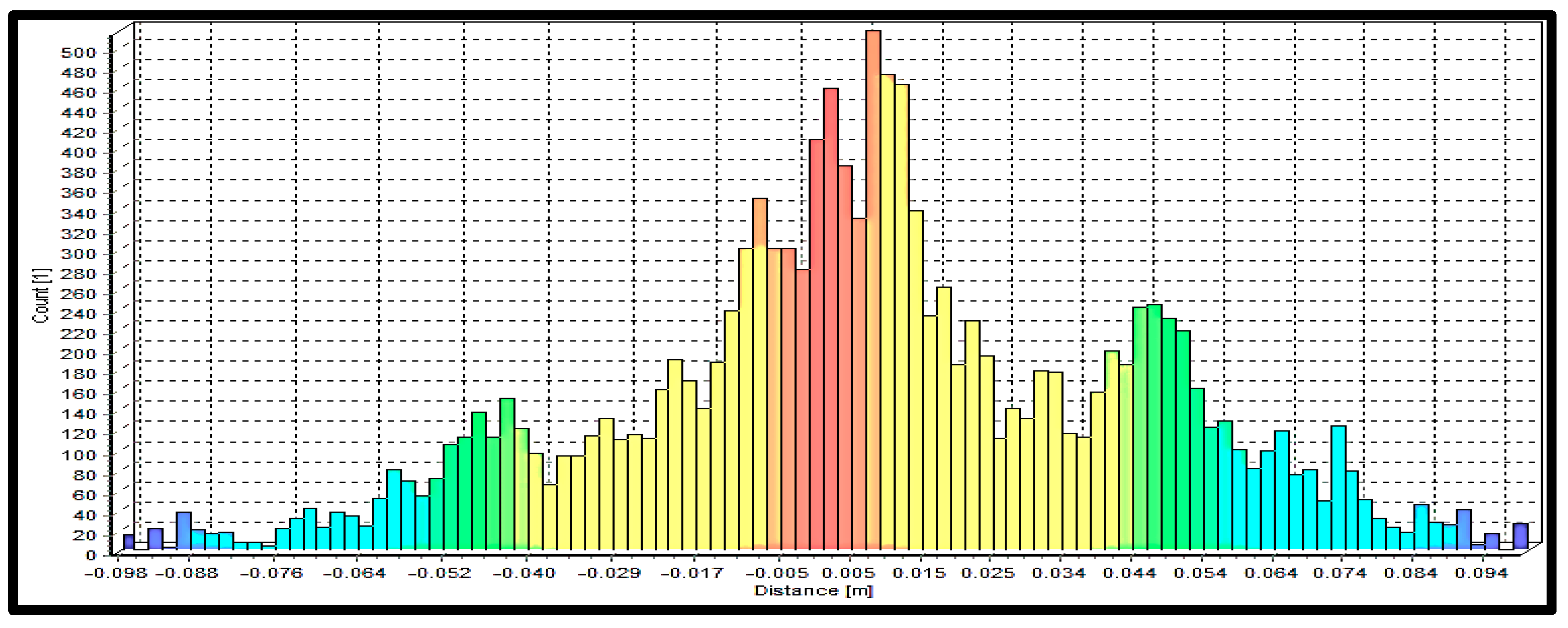 Buildings 14 02101 g020 Buildings 14 02101 g020