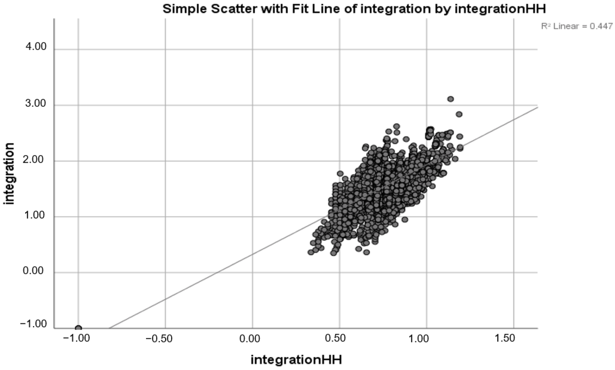 Buildings 14 02103 g013 Buildings 14 02103 g013