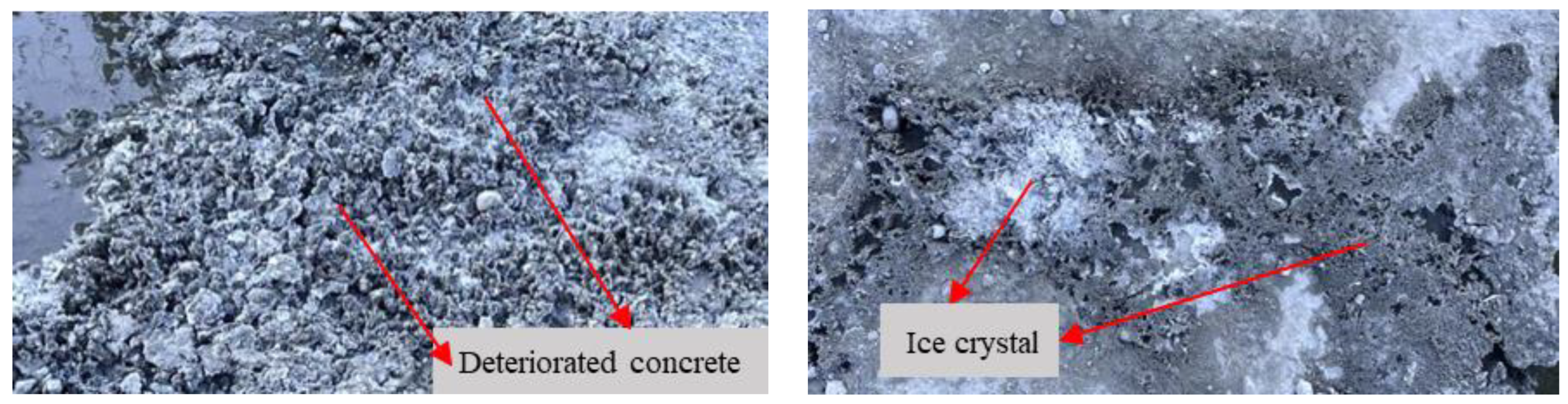 Buildings 14 02104 g003