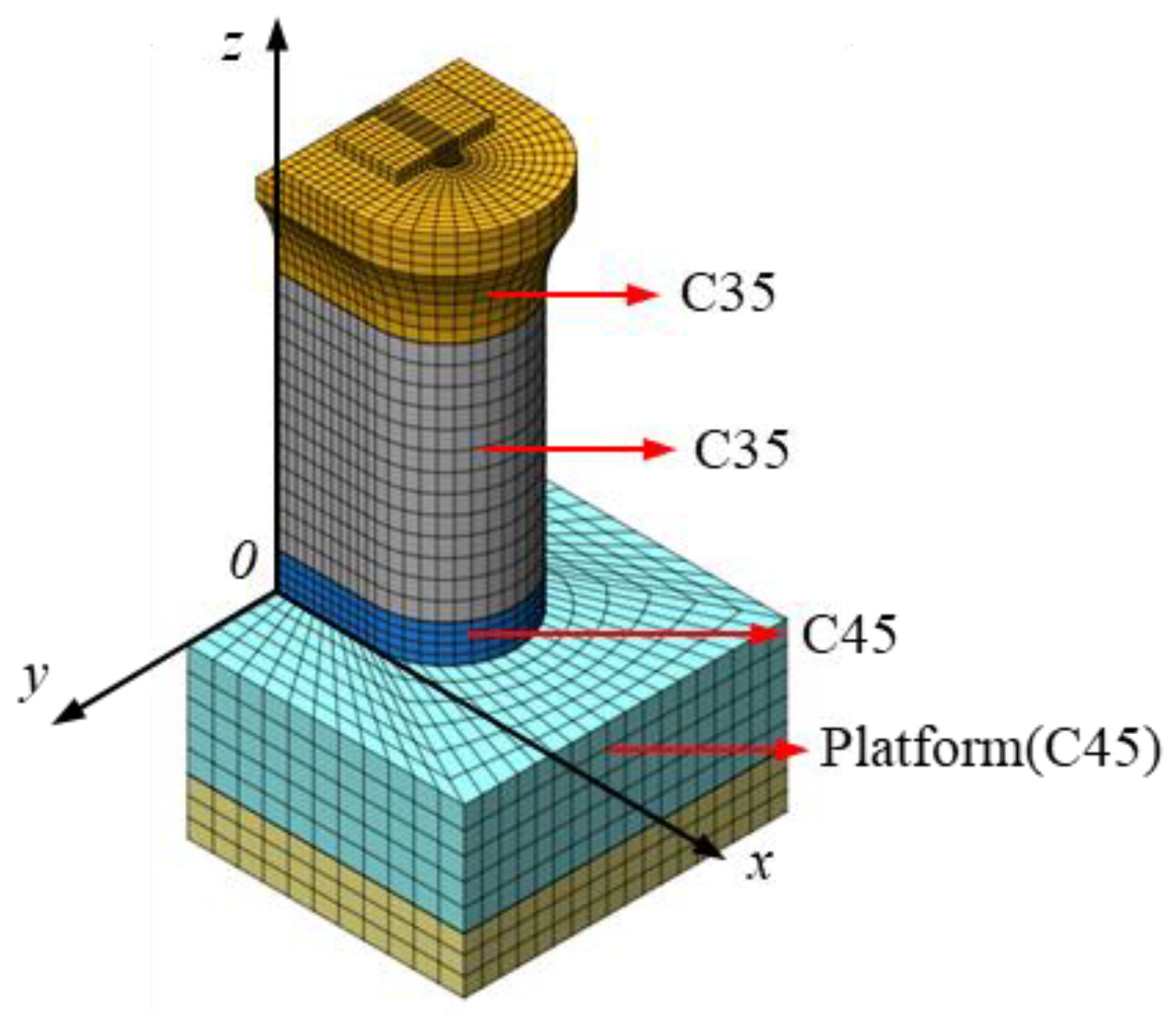 Buildings 14 02104 g007