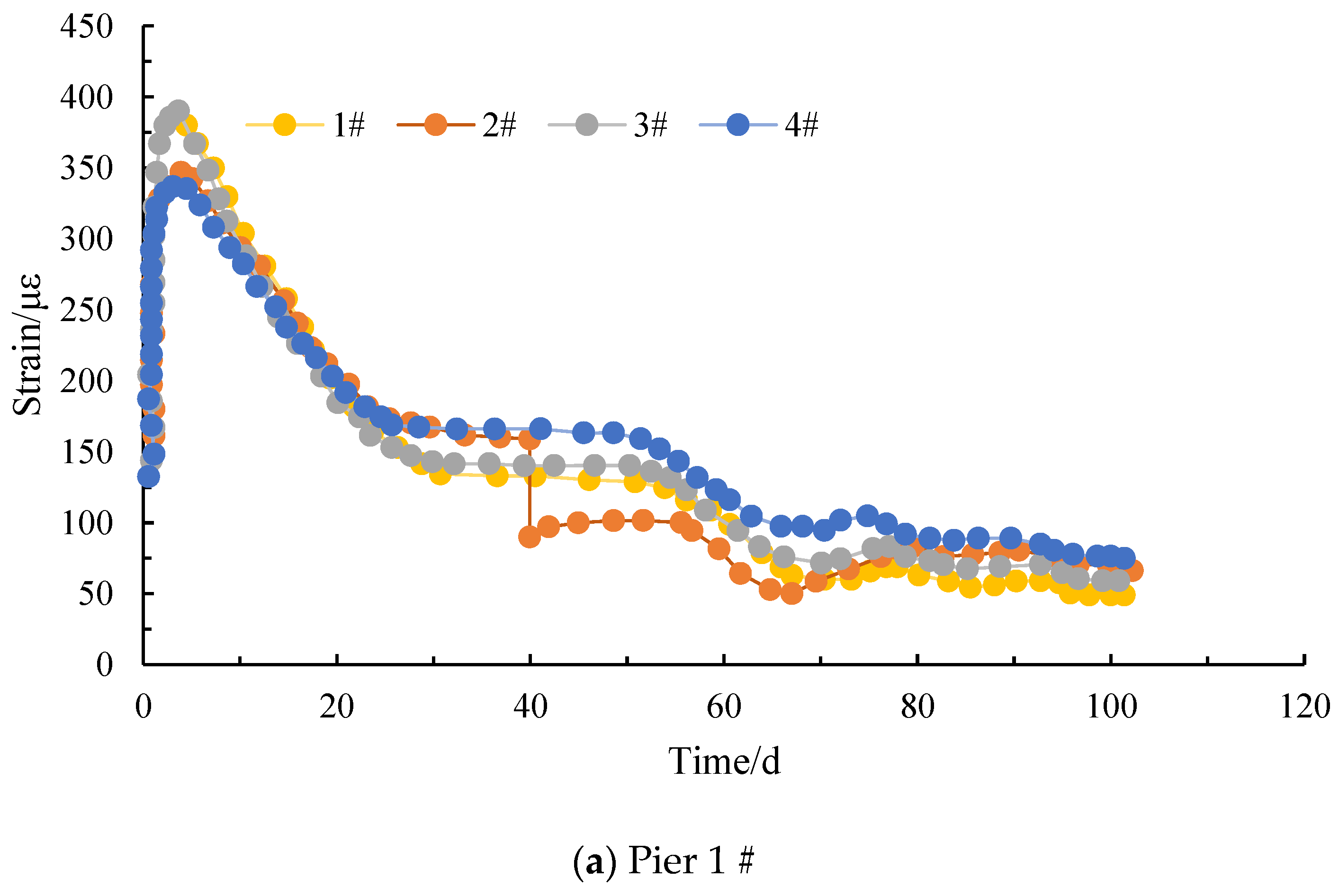 Buildings 14 02104 g011a