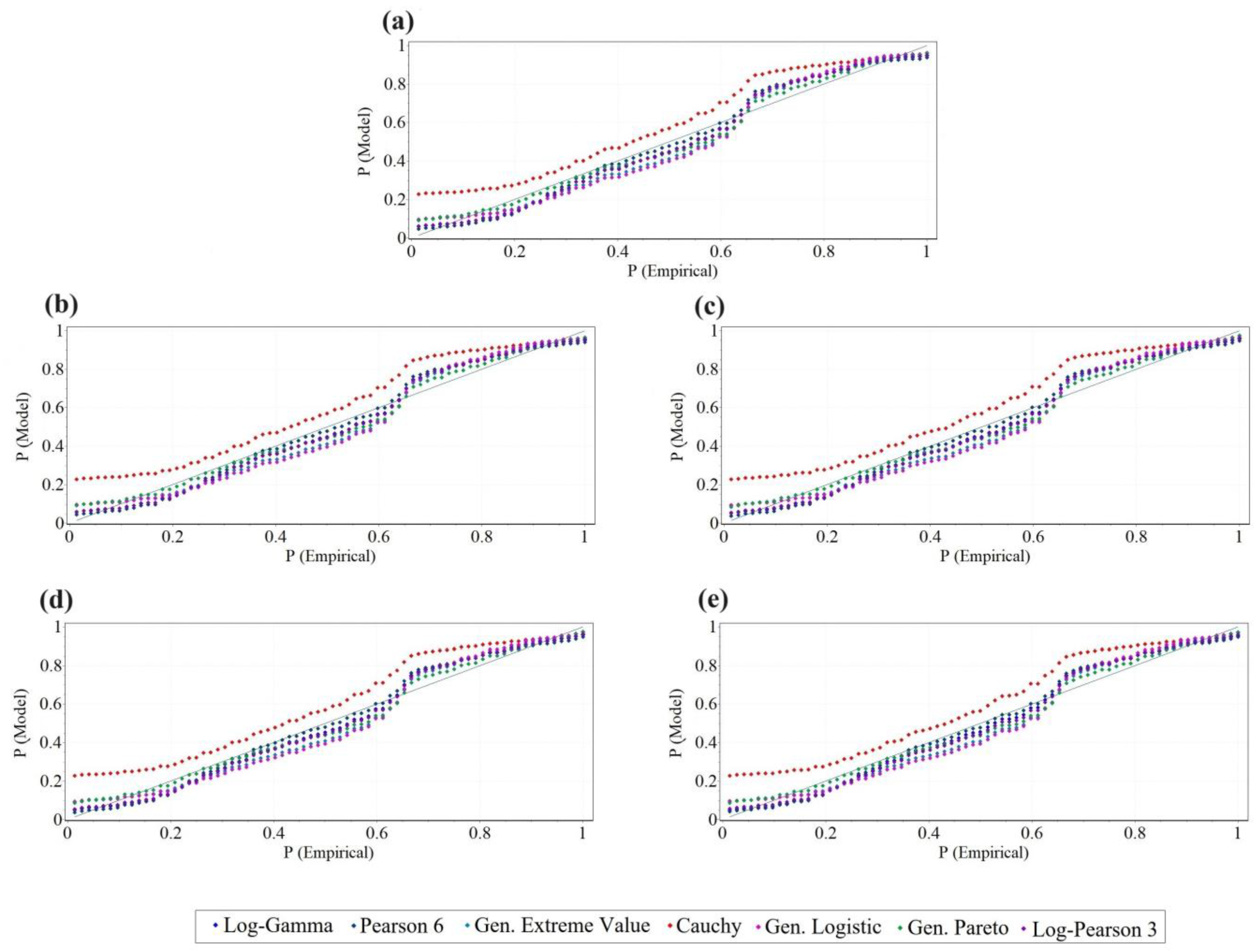 Buildings 14 02105 g010