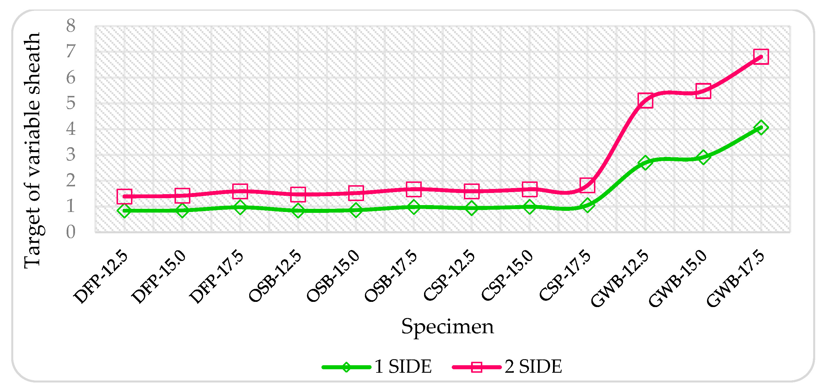 Buildings 14 02107 g016