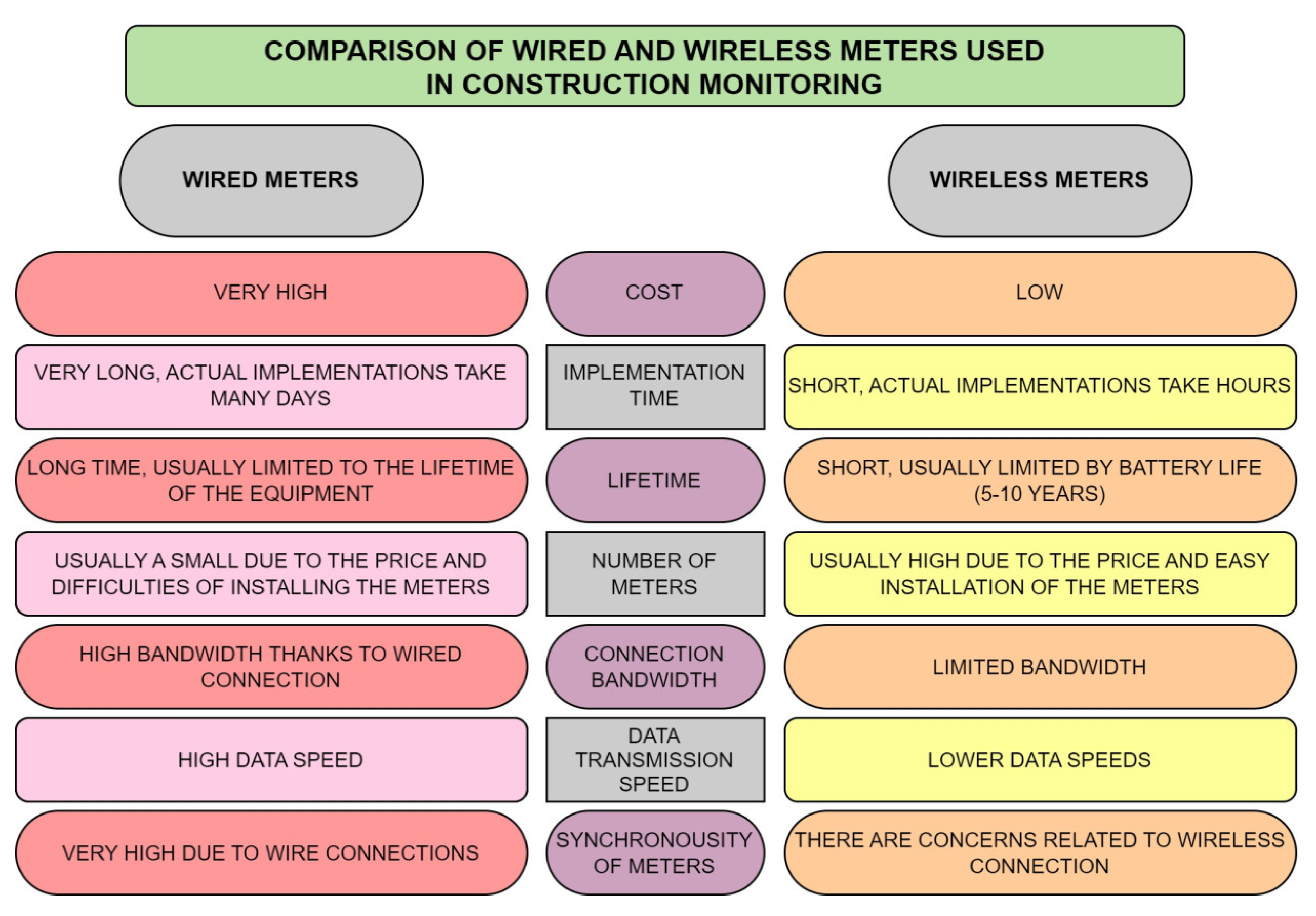 Buildings 14 02108 g008