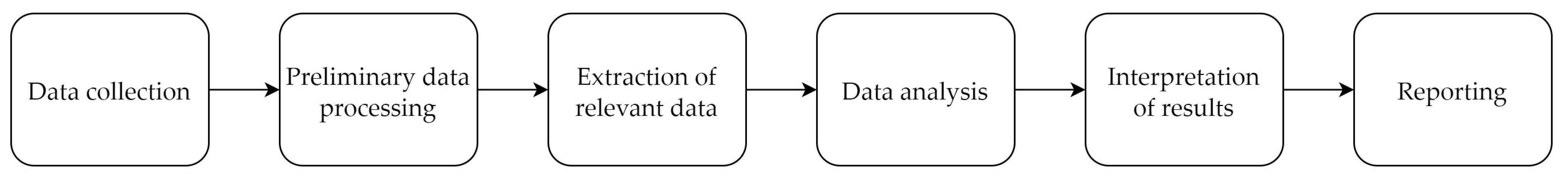 Buildings 14 02108 g009