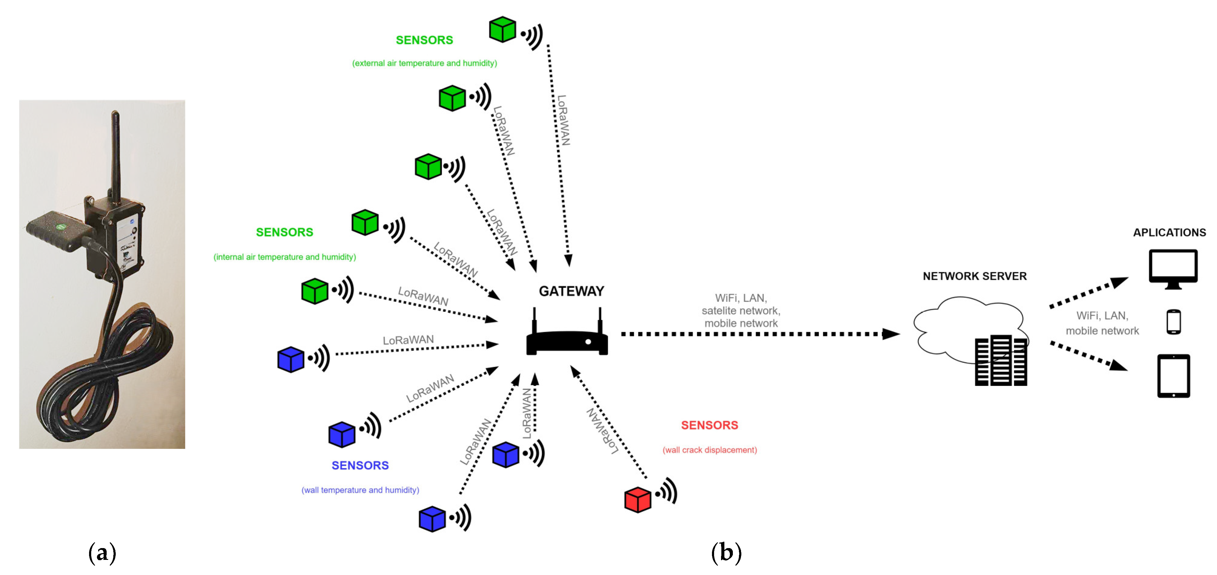 Buildings 14 02108 g012