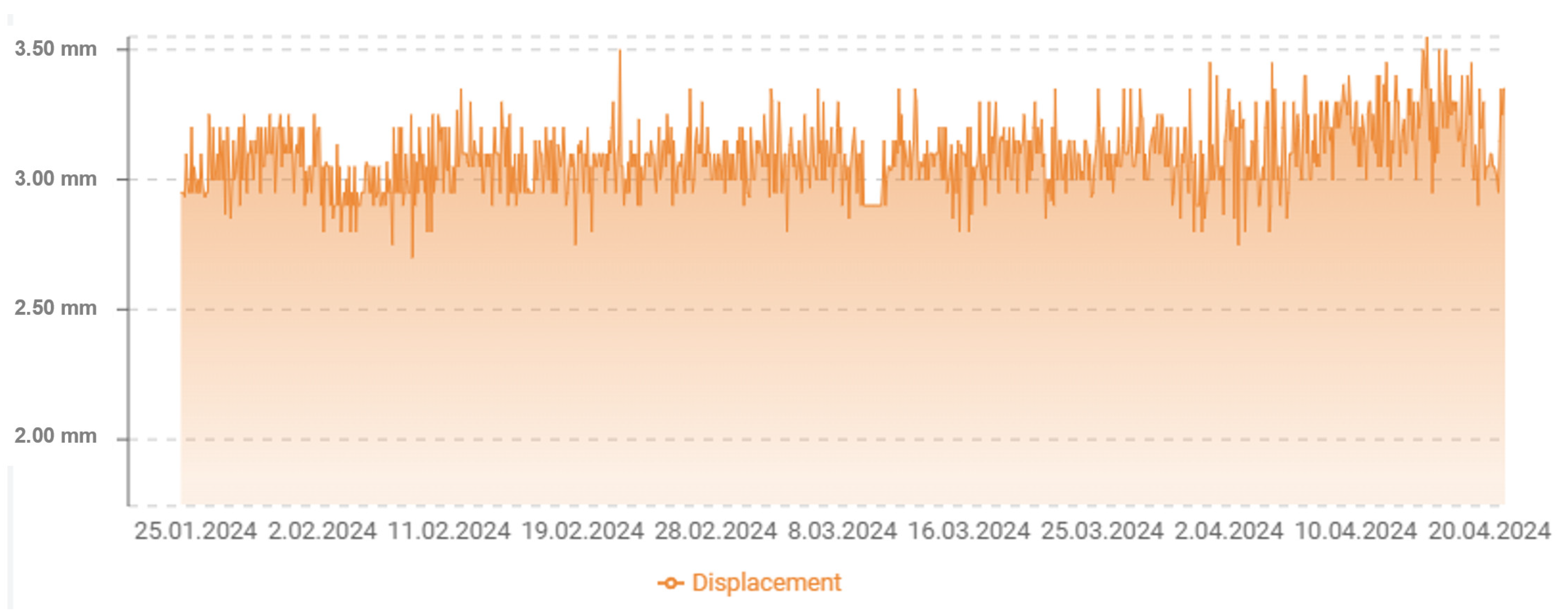 Buildings 14 02108 g013