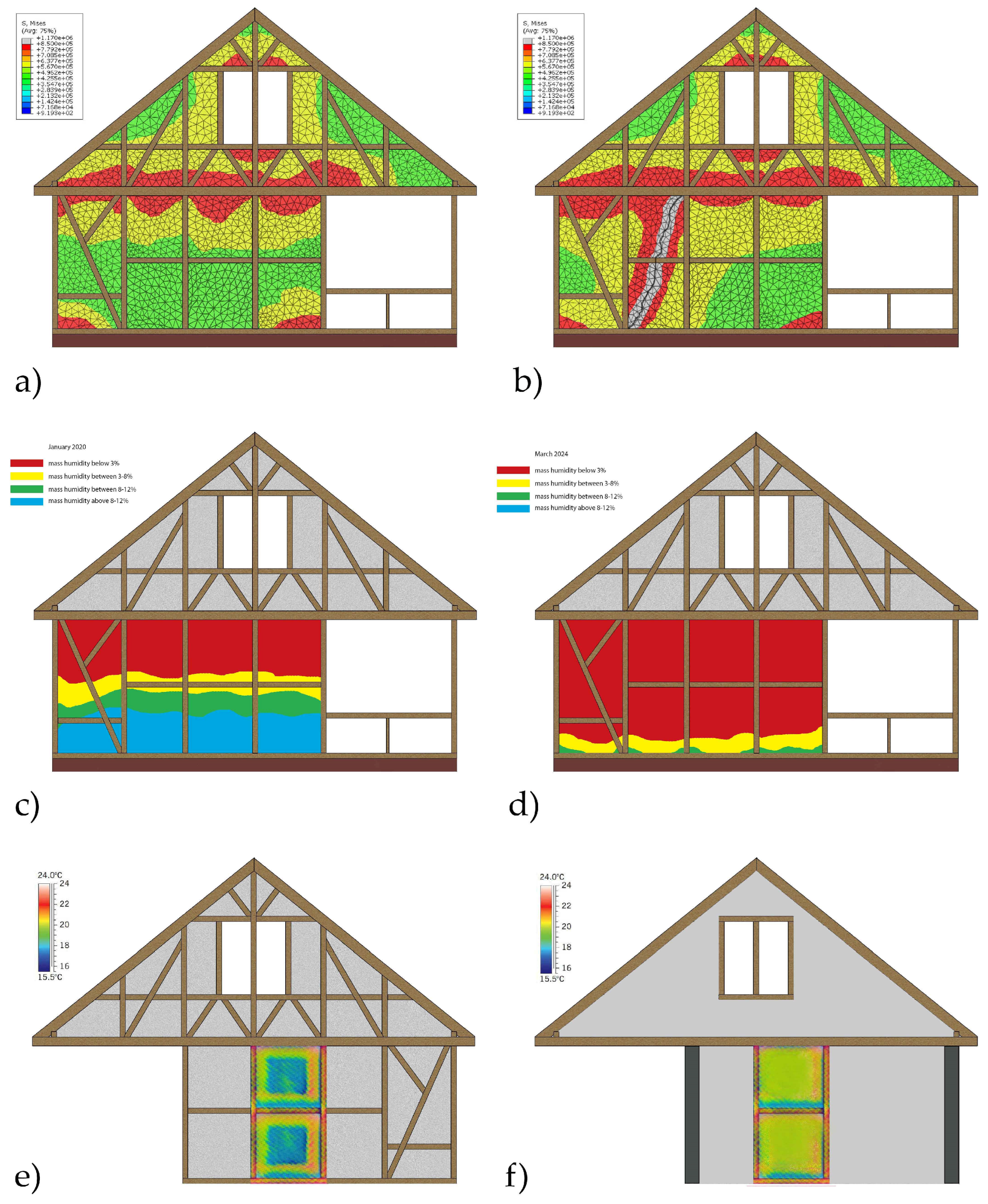 Buildings 14 02108 g016