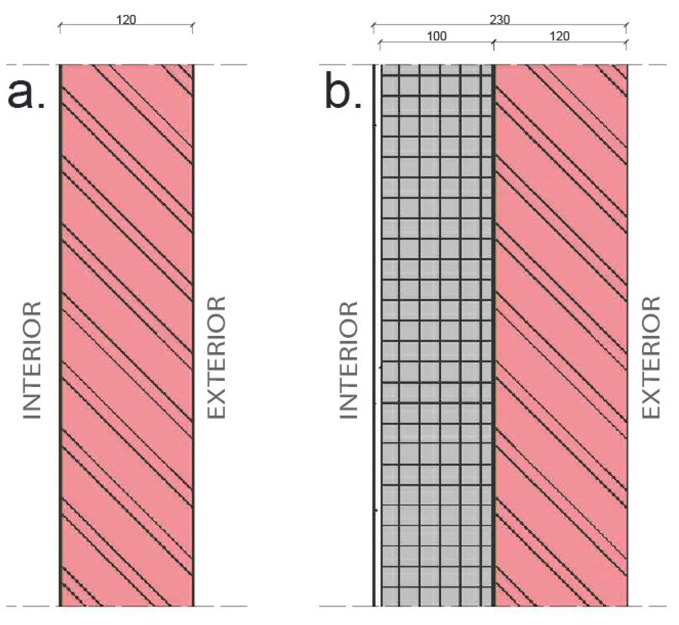 Buildings 14 02108 g017
