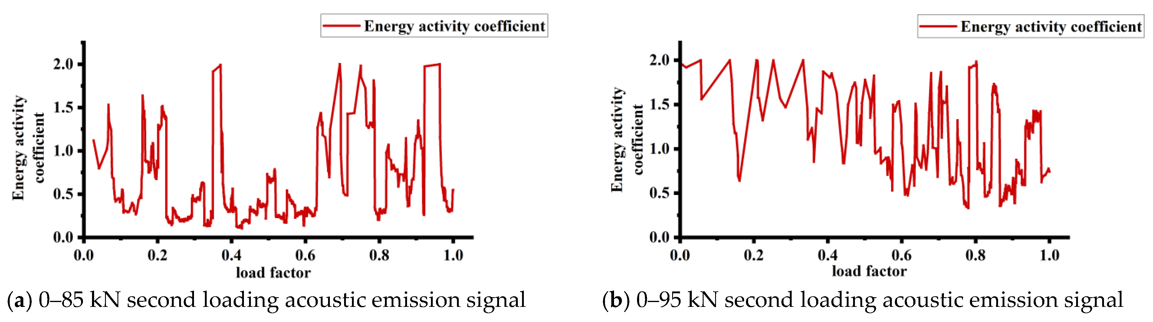 Buildings 14 02109 g012