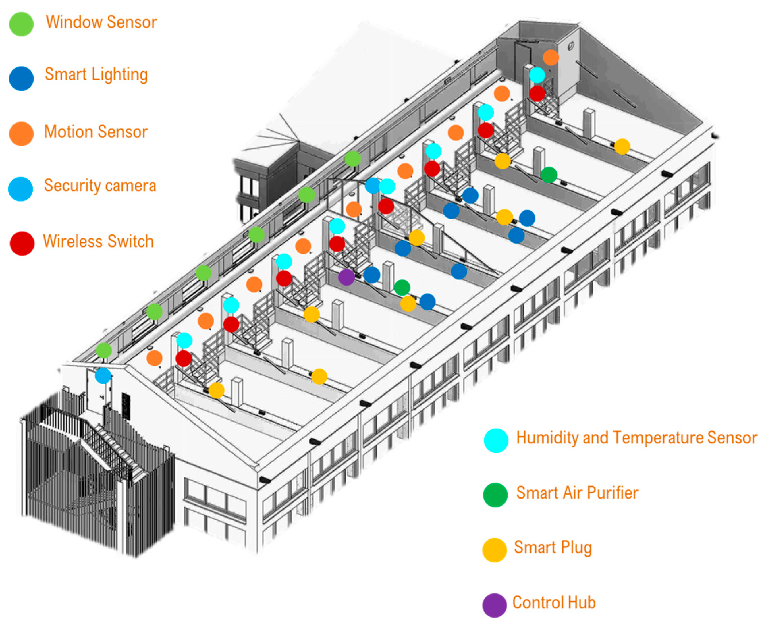 Buildings 14 02110 g007