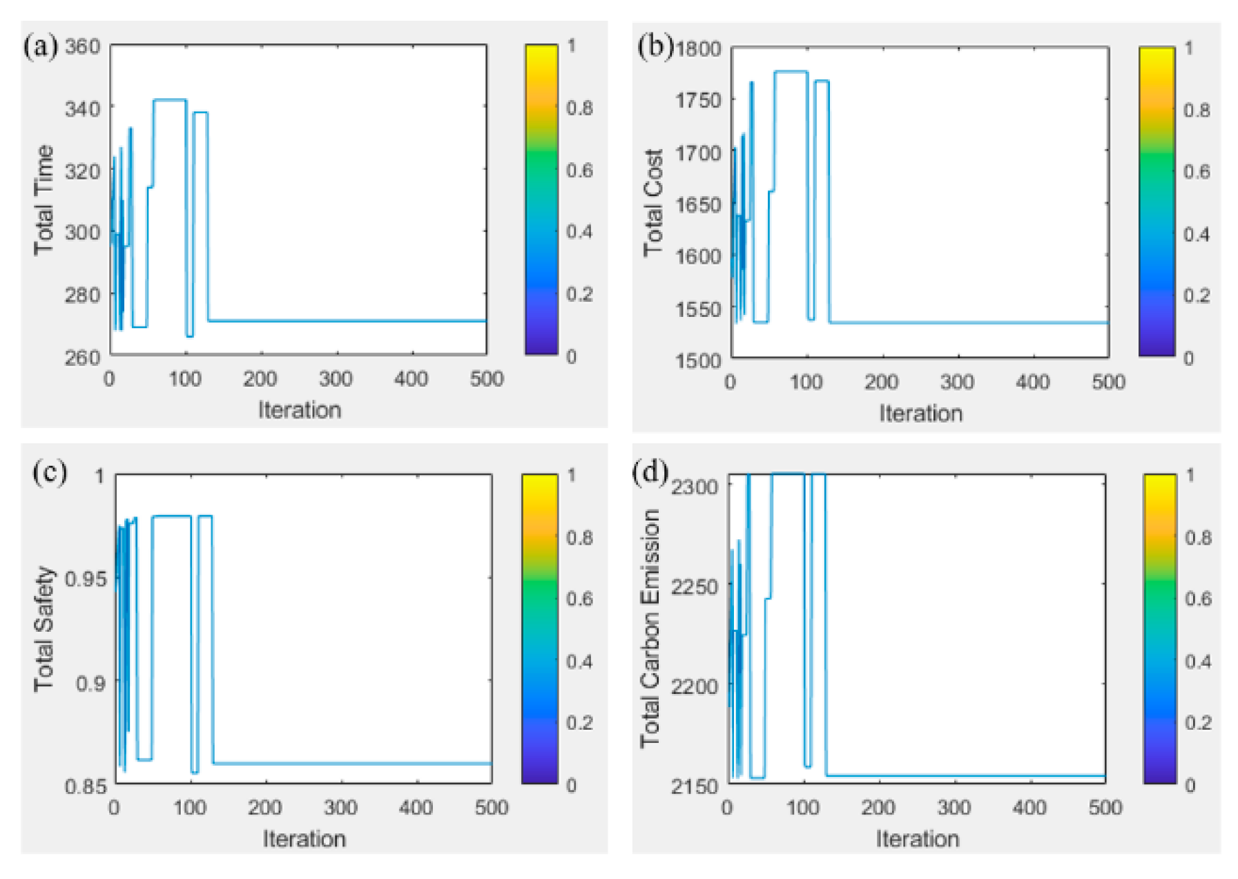 Buildings 14 02112 g011