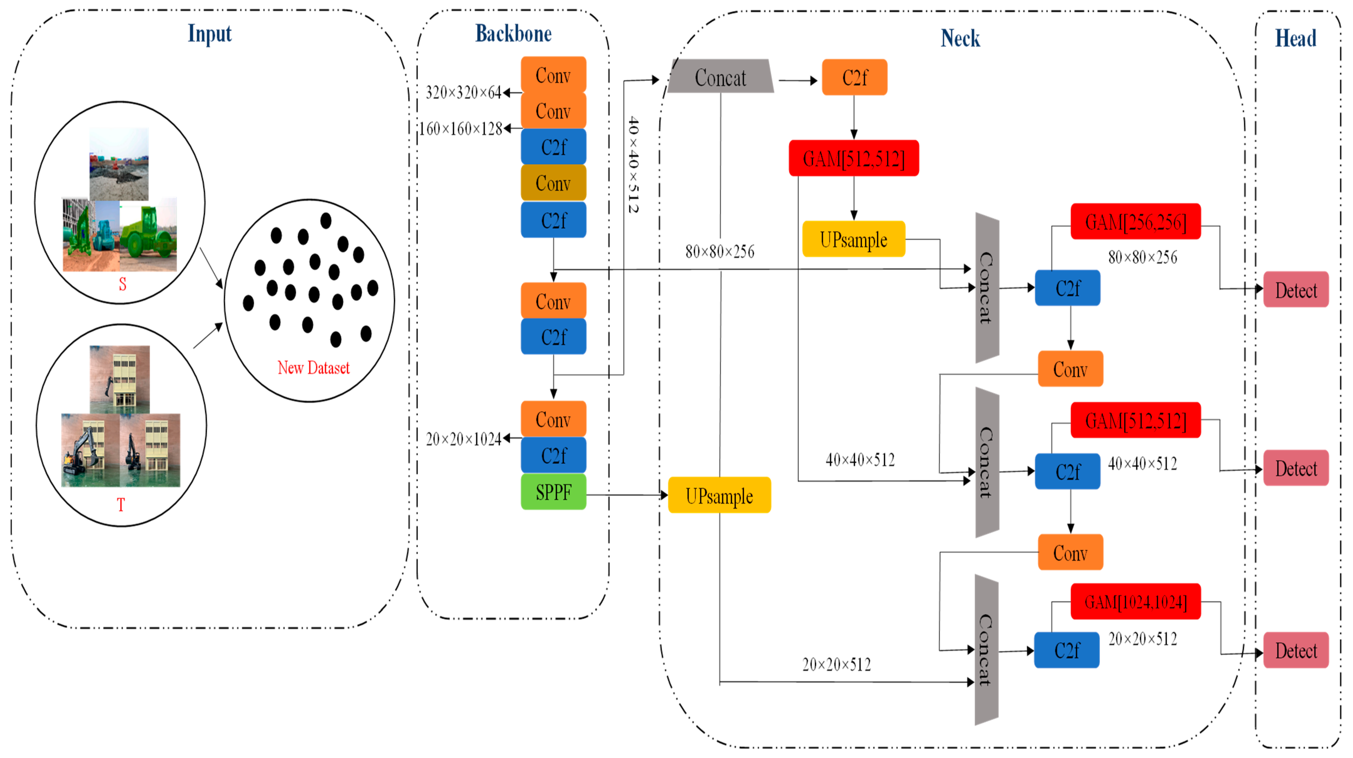 Buildings 14 02113 g003