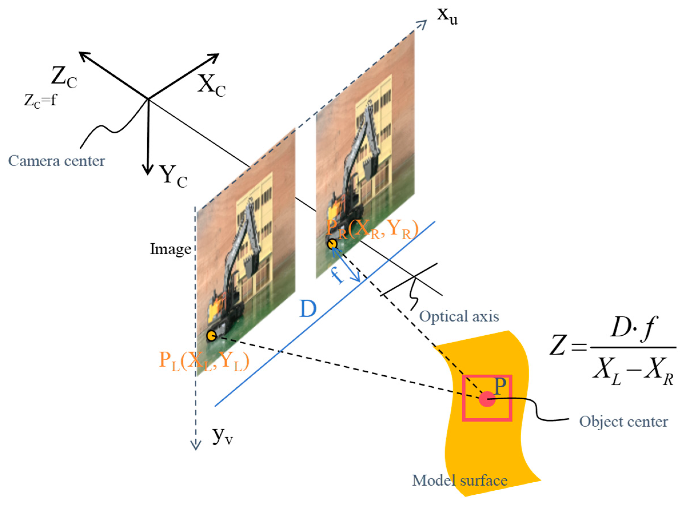 Buildings 14 02113 g005